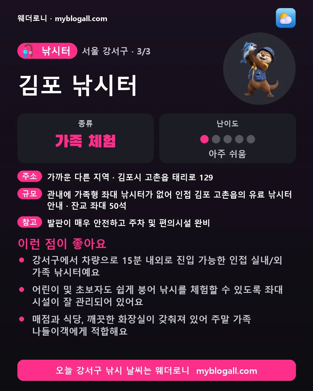 강서구 낚시터 · 김포 낚시터 — 가족·체험 · 난이도 1/5 — 강서구에서 차량으로 15분 내외로 진입 가능한 인접 실내/외 가족 낚시터예요 — 어린이 및 초보자도 쉽게 붕어 낚시를 체험할 수 있도록 좌대 시설이 잘 관리되어 있어요