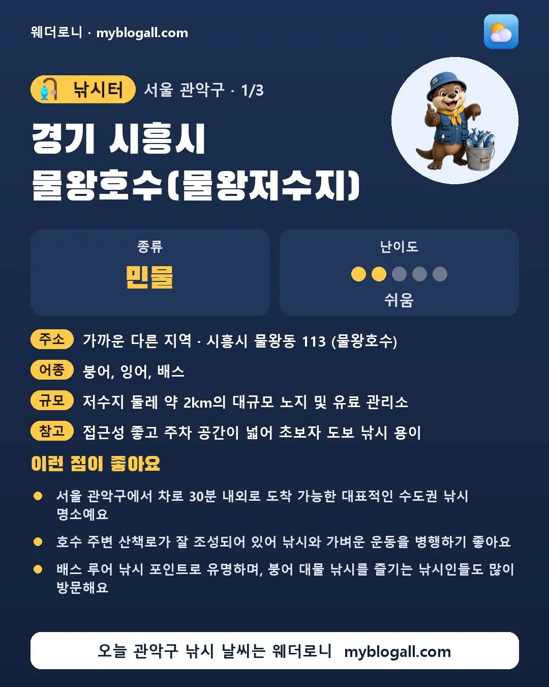 관악구 낚시터 · 경기 시흥시 물왕호수(물왕저수지) — 민물 · 난이도 2/5 — 서울 관악구에서 차로 30분 내외로 도착 가능한 대표적인 수도권 낚시 명소예요 — 호수 주변 산책로가 잘 조성되어 있어 낚시와 가벼운 운동을 병행하기 좋아요