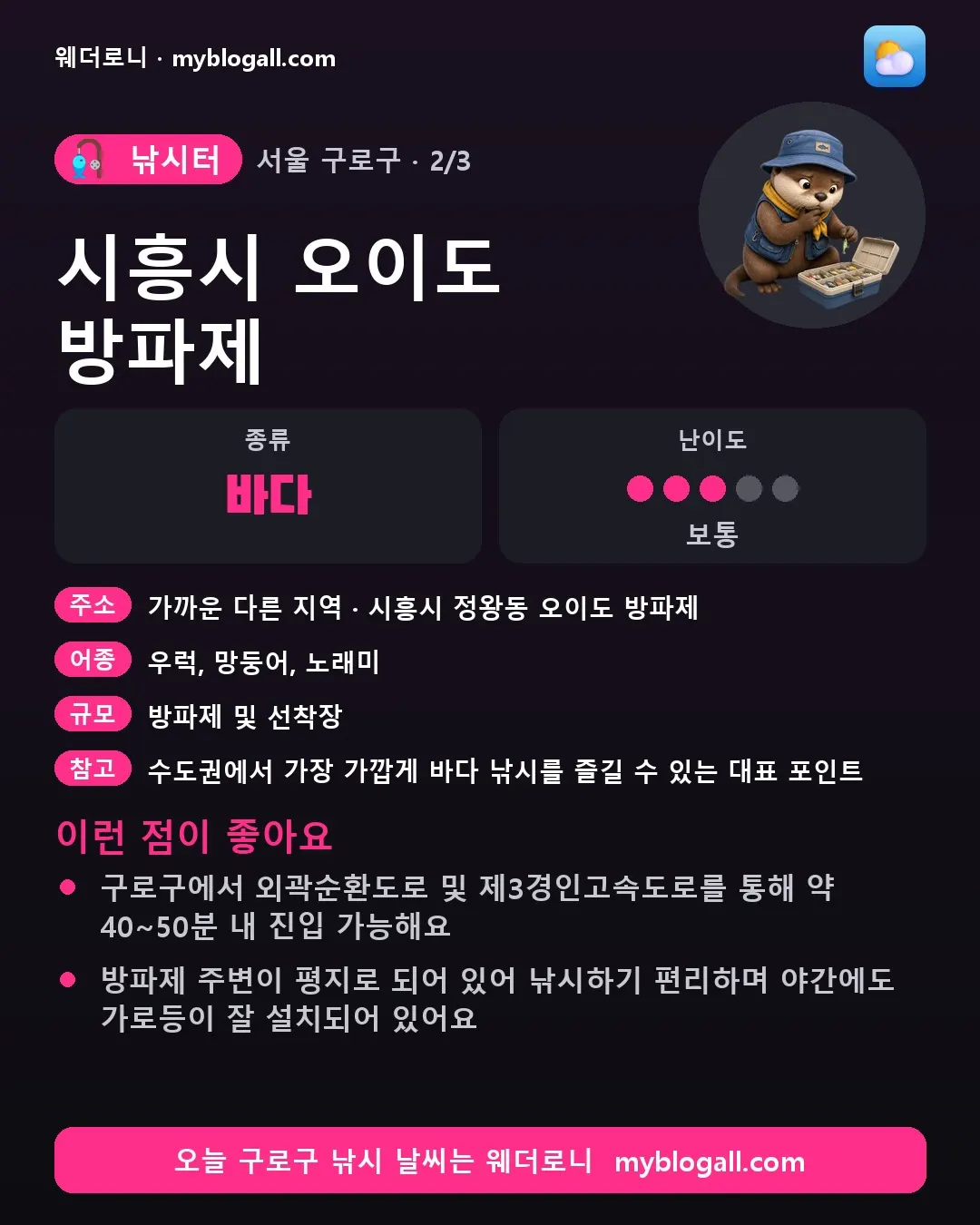 구로구 낚시터 · 시흥시 오이도 방파제 — 바다 · 난이도 3/5 — 구로구에서 외곽순환도로 및 제3경인고속도로를 통해 약 40~50분 내 진입 가능해요 — 방파제 주변이 평지로 되어 있어 낚시하기 편리하며 야간에도 가로등이 잘 설치되어 있어요
