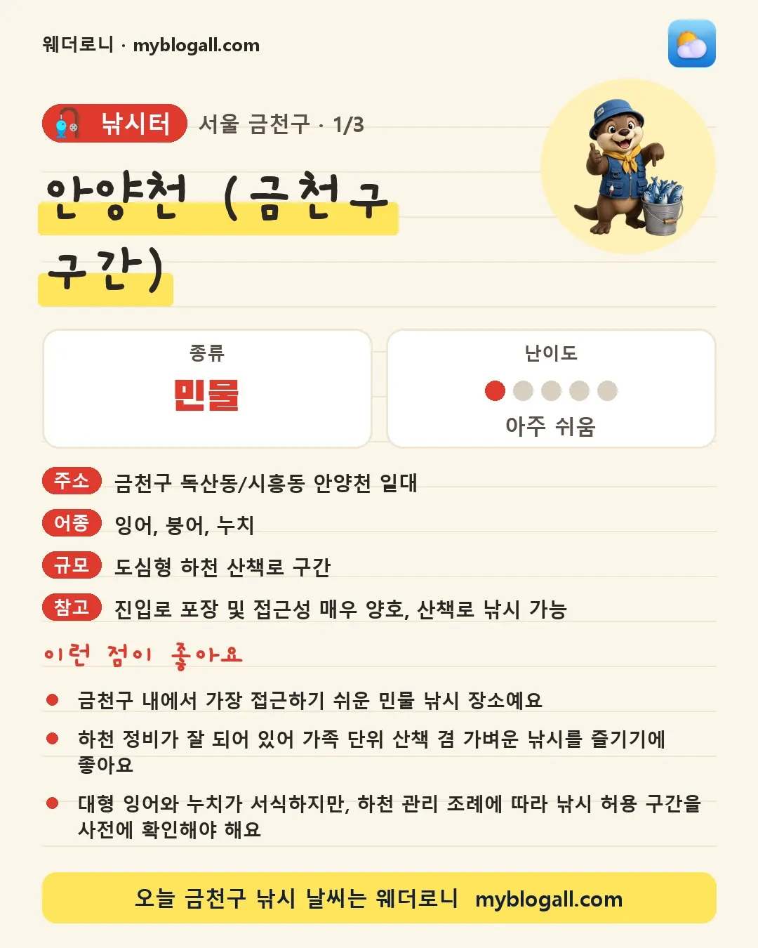 금천구 낚시터 · 안양천 (금천구 구간) — 민물 · 난이도 1/5 — 금천구 내에서 가장 접근하기 쉬운 민물 낚시 장소예요 — 하천 정비가 잘 되어 있어 가족 단위 산책 겸 가벼운 낚시를 즐기기에 좋아요