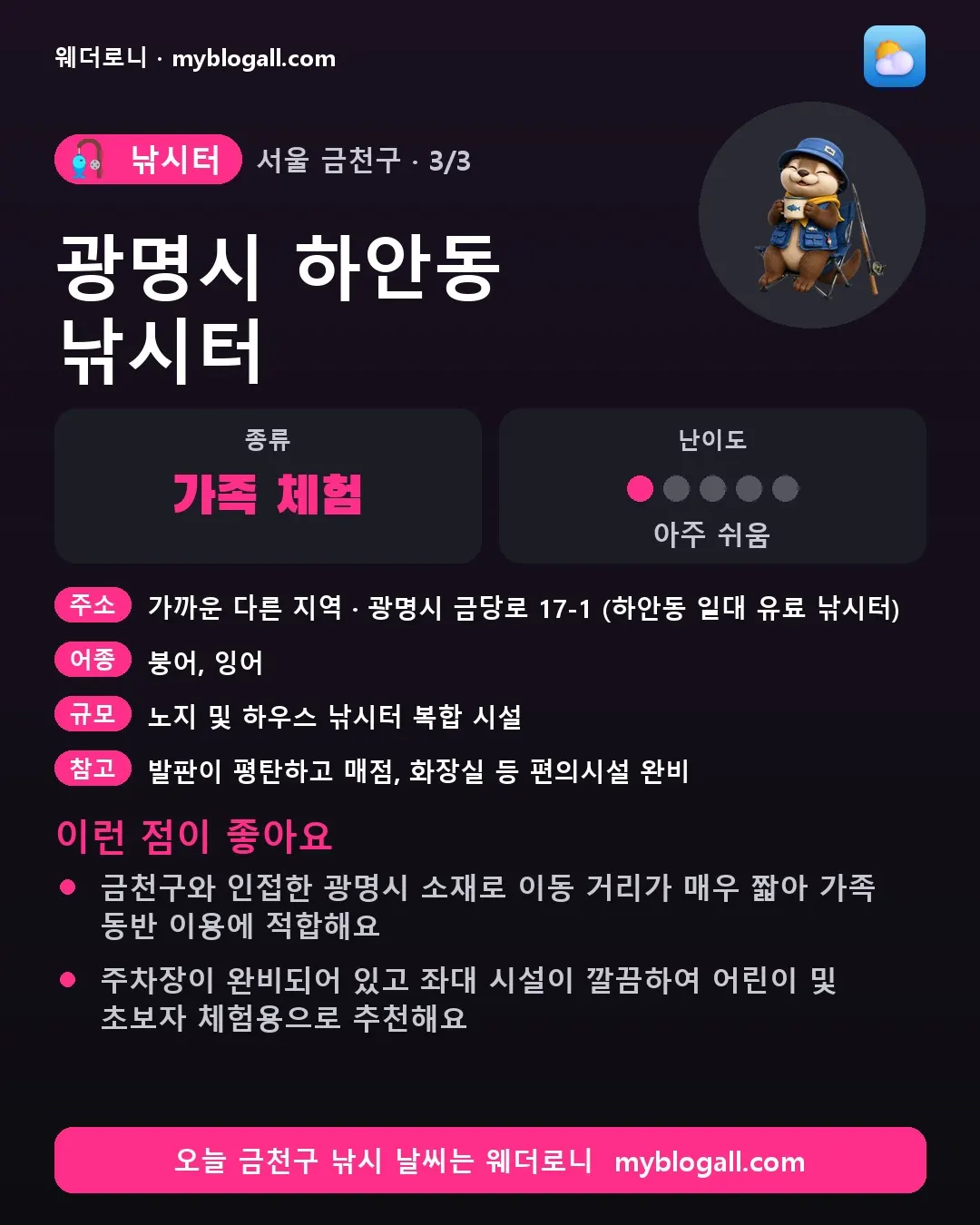 금천구 낚시터 · 광명시 하안동 낚시터 — 가족·체험 · 난이도 1/5 — 금천구와 인접한 광명시 소재로 이동 거리가 매우 짧아 가족 동반 이용에 적합해요 — 주차장이 완비되어 있고 좌대 시설이 깔끔하여 어린이 및 초보자 체험용으로 추천해요