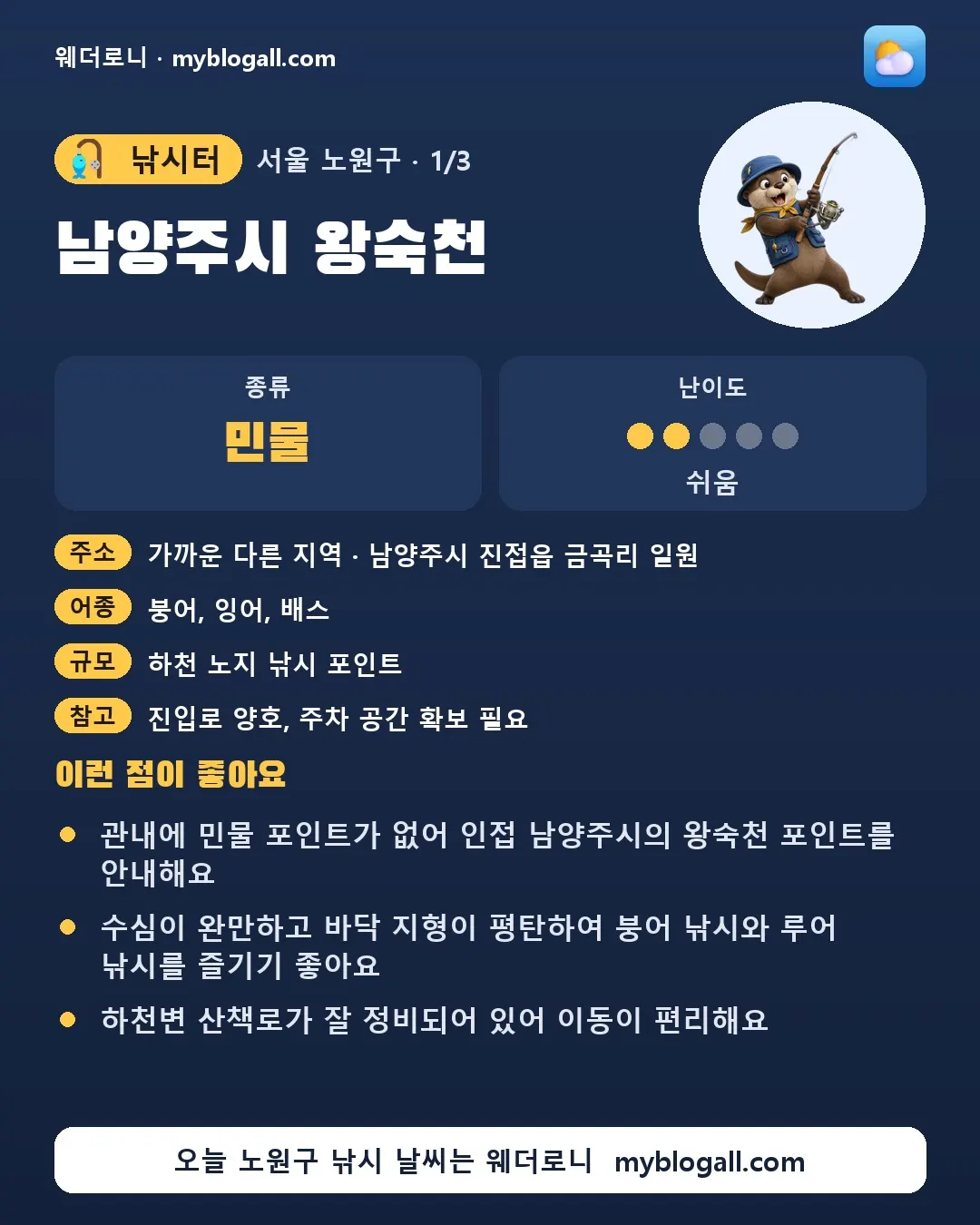 노원구 낚시터 · 남양주시 왕숙천 — 민물 · 난이도 2/5 — 관내에 민물 포인트가 없어 인접 남양주시의 왕숙천 포인트를 안내해요 — 수심이 완만하고 바닥 지형이 평탄하여 붕어 낚시와 루어 낚시를 즐기기 좋아요