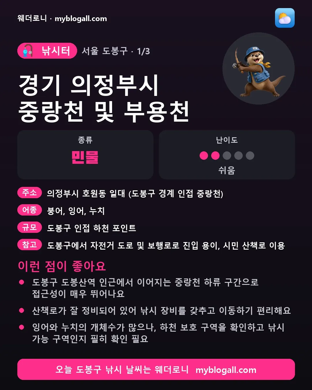 도봉구 낚시터 · 경기 의정부시 중랑천 및 부용천 — 민물 · 난이도 2/5 — 도봉구 도봉산역 인근에서 이어지는 중랑천 하류 구간으로 접근성이 매우 뛰어나요 — 산책로가 잘 정비되어 있어 낚시 장비를 갖추고 이동하기 편리해요