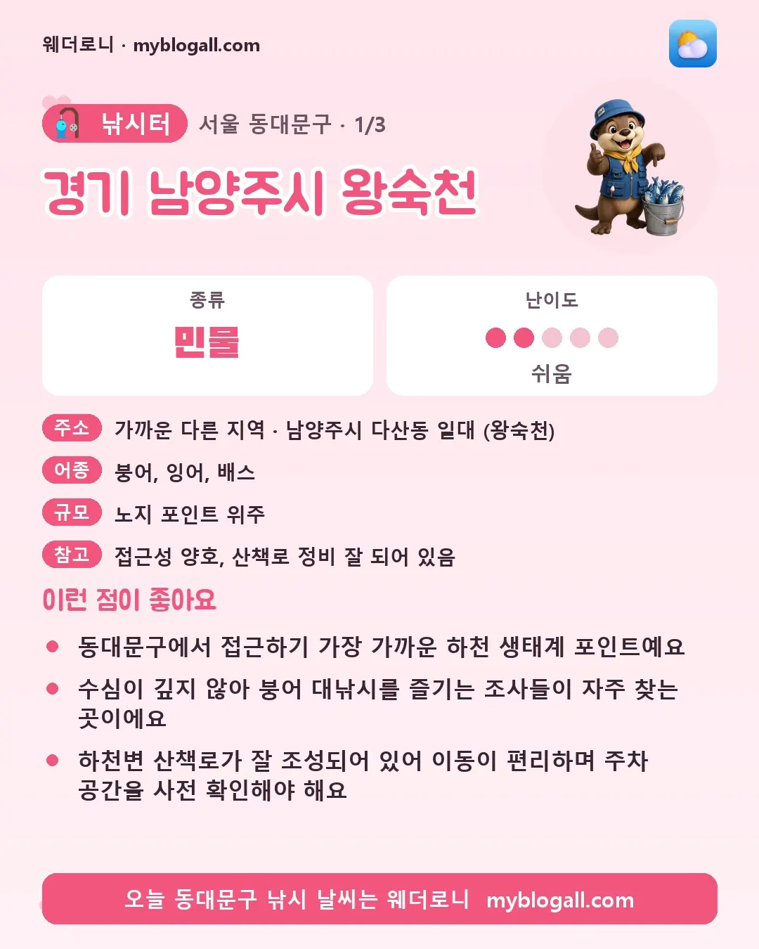 동대문구 낚시터 · 경기 남양주시 왕숙천 — 민물 · 난이도 2/5 — 동대문구에서 접근하기 가장 가까운 하천 생태계 포인트예요 — 수심이 깊지 않아 붕어 대낚시를 즐기는 조사들이 자주 찾는 곳이에요