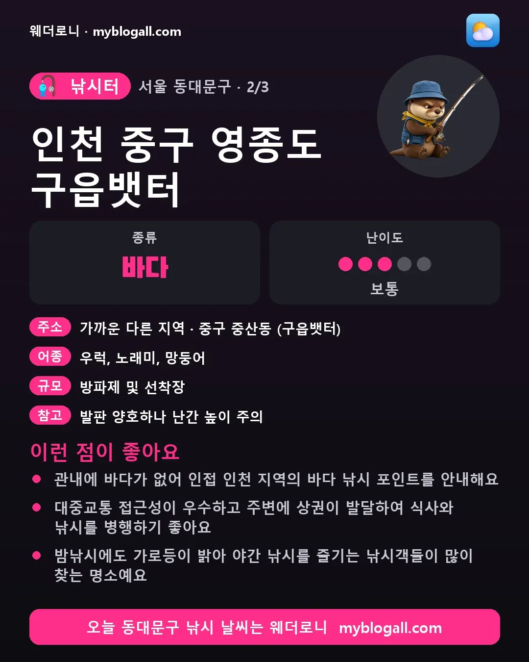 동대문구 낚시터 · 인천 중구 영종도 구읍뱃터 — 바다 · 난이도 3/5 — 관내에 바다가 없어 인접 인천 지역의 바다 낚시 포인트를 안내해요 — 대중교통 접근성이 우수하고 주변에 상권이 발달하여 식사와 낚시를 병행하기 좋아요