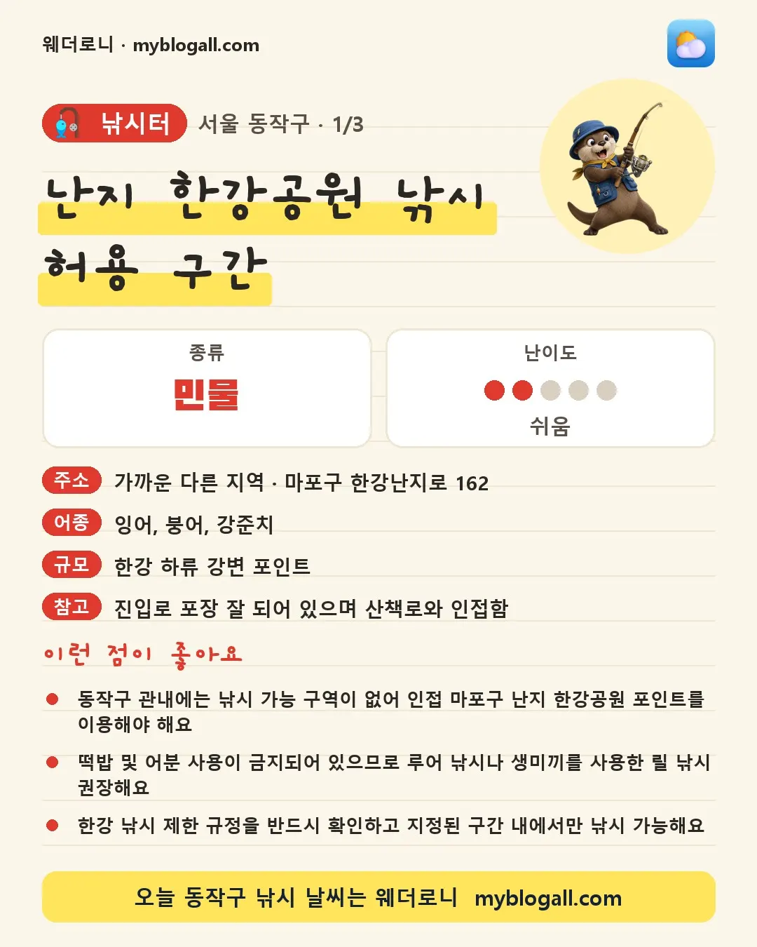 동작구 낚시터 · 난지 한강공원 낚시 허용 구간 — 민물 · 난이도 2/5 — 동작구 관내에는 낚시 가능 구역이 없어 인접 마포구 난지 한강공원 포인트를 이용해야 해요 — 떡밥 및 어분 사용이 금지되어 있으므로 루어 낚시나 생미끼를 사용한 릴 낚시 권장해요