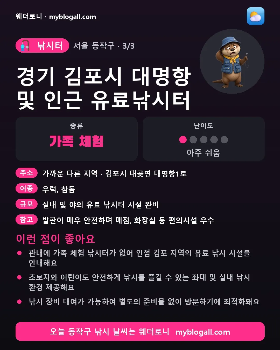 동작구 낚시터 · 경기 김포시 대명항 및 인근 유료낚시터 — 가족·체험 · 난이도 1/5 — 관내에 가족 체험 낚시터가 없어 인접 김포 지역의 유료 낚시 시설을 안내해요 — 초보자와 어린이도 안전하게 낚시를 즐길 수 있는 좌대 및 실내 낚시 환경 제공해요
