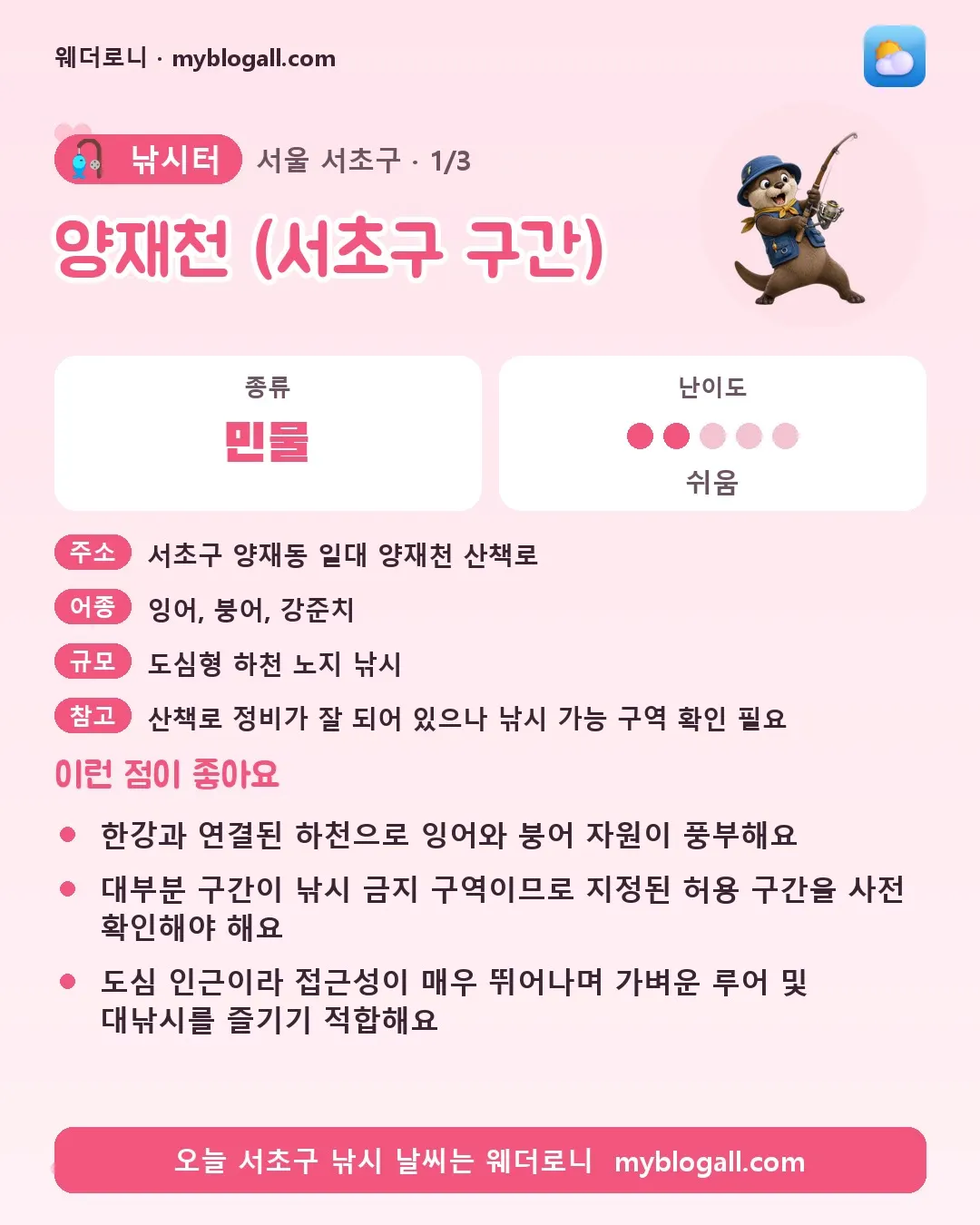 서초구 낚시터 · 양재천 (서초구 구간) — 민물 · 난이도 2/5 — 한강과 연결된 하천으로 잉어와 붕어 자원이 풍부해요 — 대부분 구간이 낚시 금지 구역이므로 지정된 허용 구간을 사전 확인해야 해요