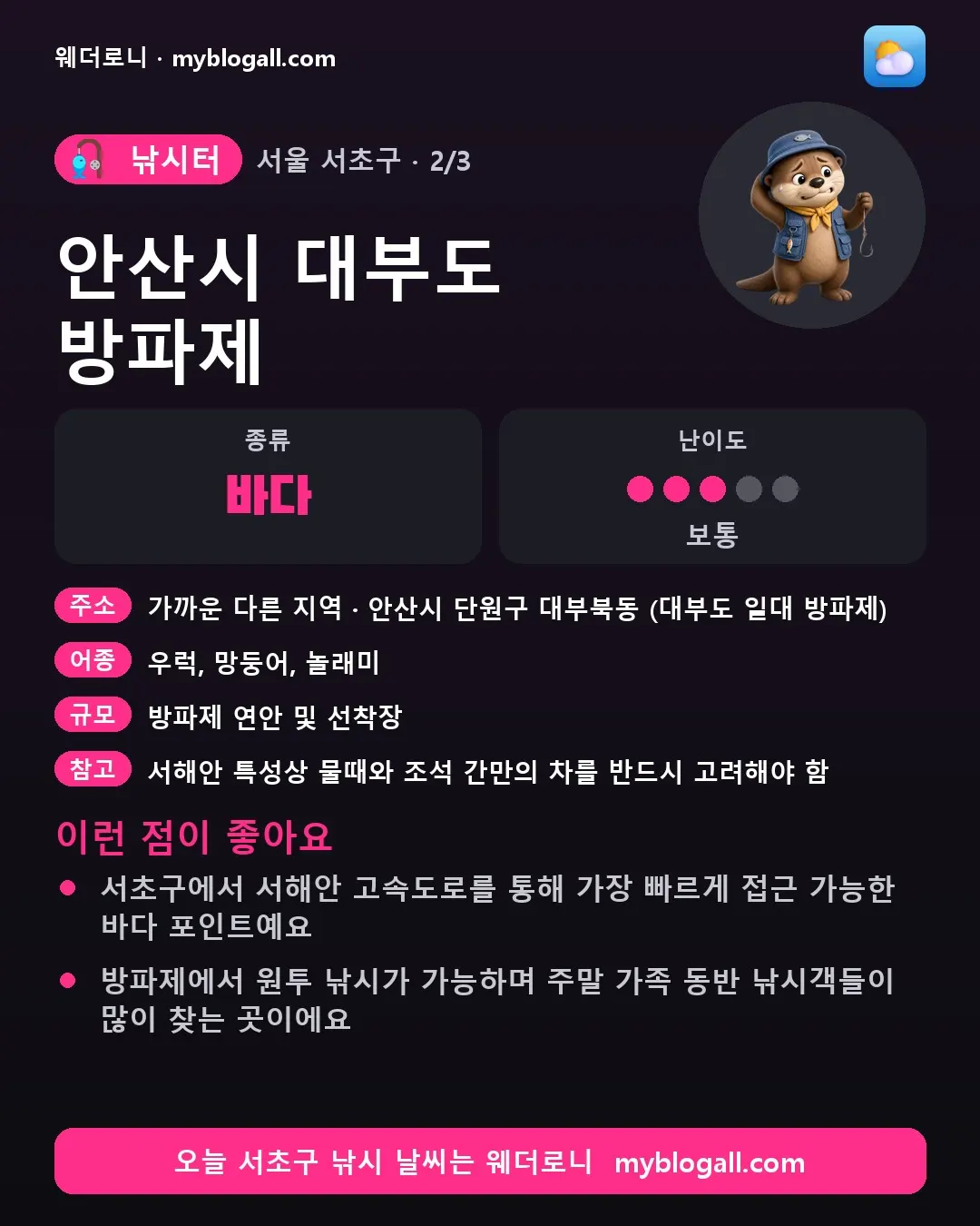 서초구 낚시터 · 안산시 대부도 방파제 — 바다 · 난이도 3/5 — 서초구에서 서해안 고속도로를 통해 가장 빠르게 접근 가능한 바다 포인트예요 — 방파제에서 원투 낚시가 가능하며 주말 가족 동반 낚시객들이 많이 찾는 곳이에요