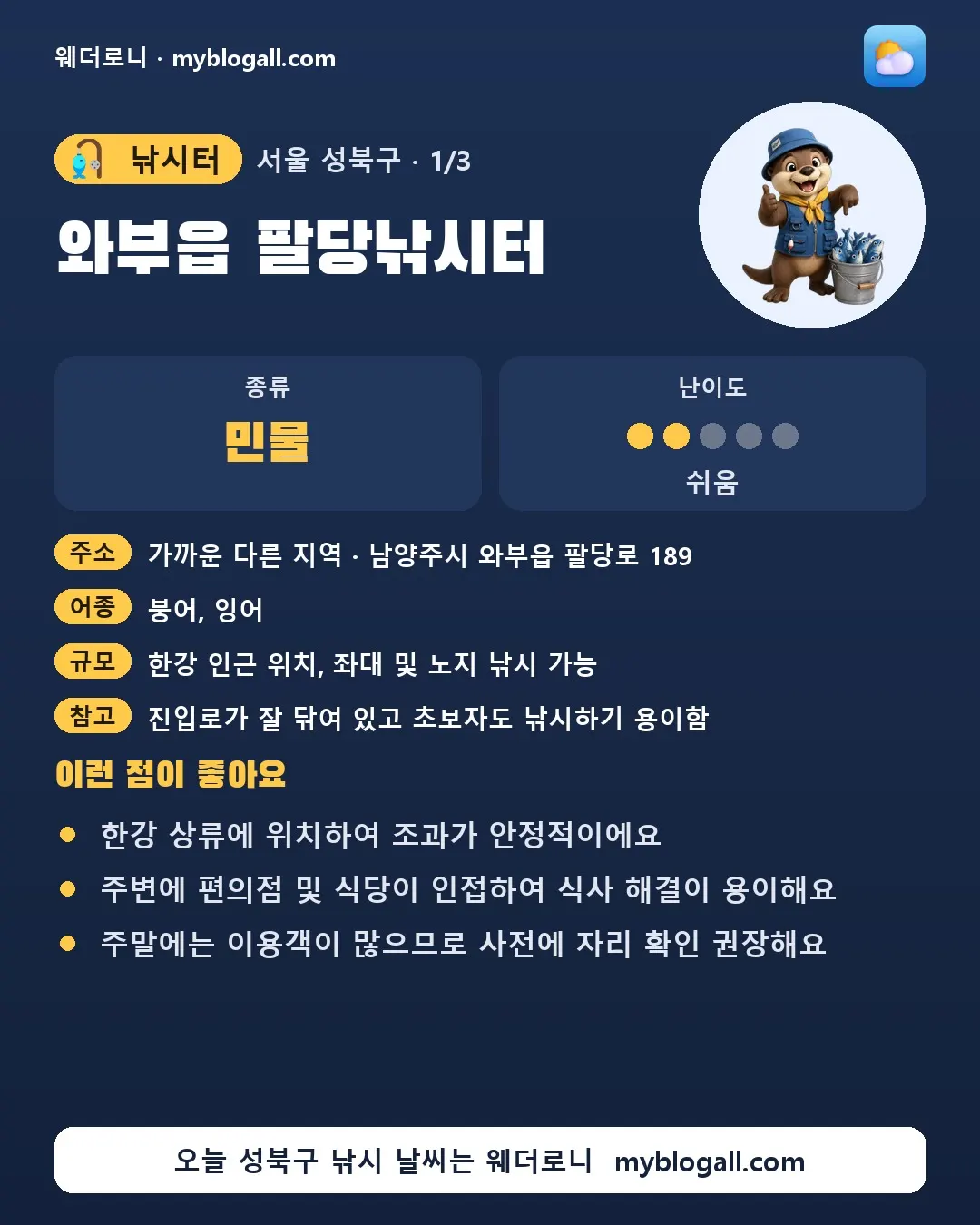 성북구 낚시터 · 와부읍 팔당낚시터 — 민물 · 난이도 2/5 — 한강 상류에 위치하여 조과가 안정적이에요 — 주변에 편의점 및 식당이 인접하여 식사 해결이 용이해요
