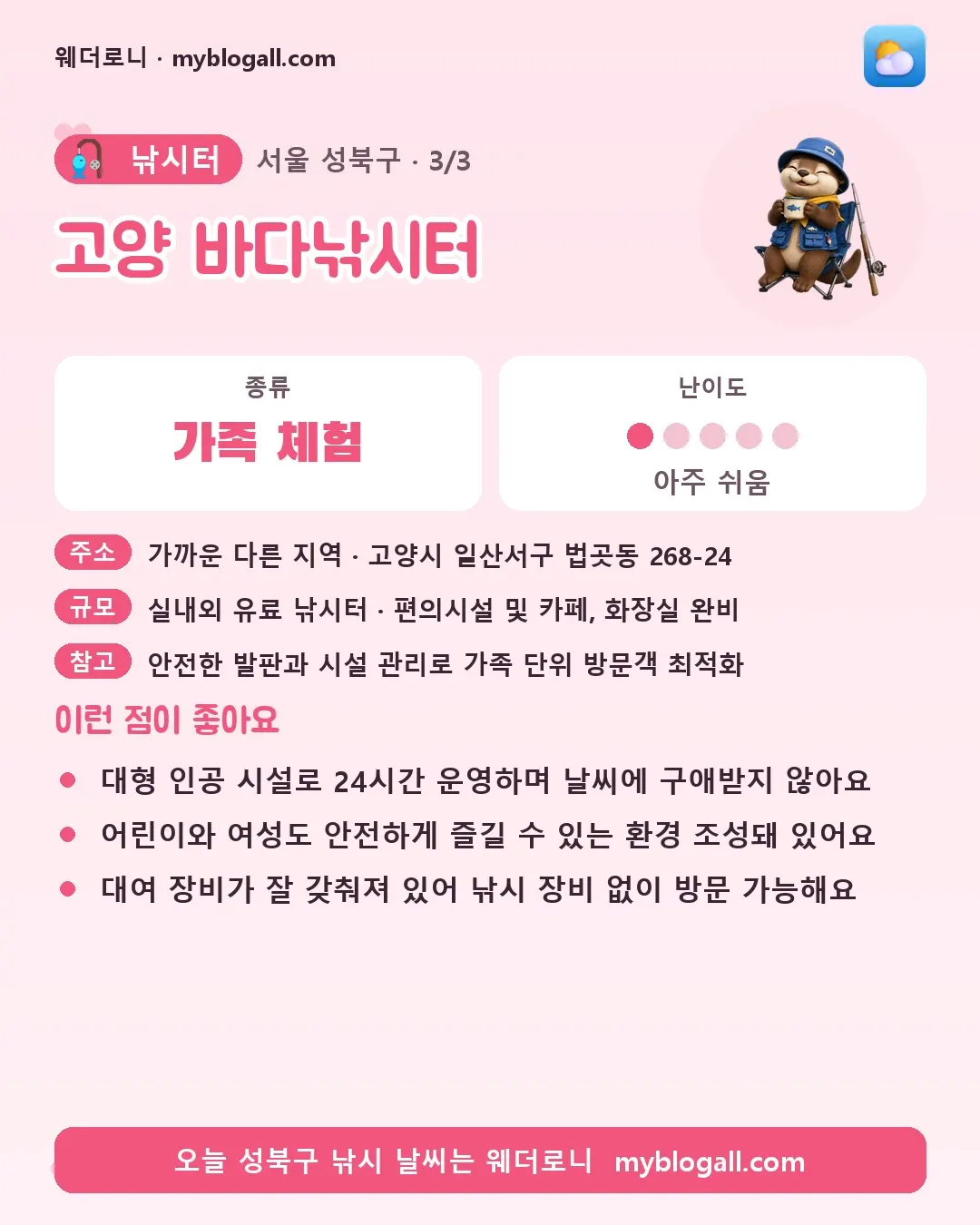 성북구 낚시터 · 고양 바다낚시터 — 가족·체험 · 난이도 1/5 — 대형 인공 시설로 24시간 운영하며 날씨에 구애받지 않아요 — 어린이와 여성도 안전하게 즐길 수 있는 환경 조성돼 있어요