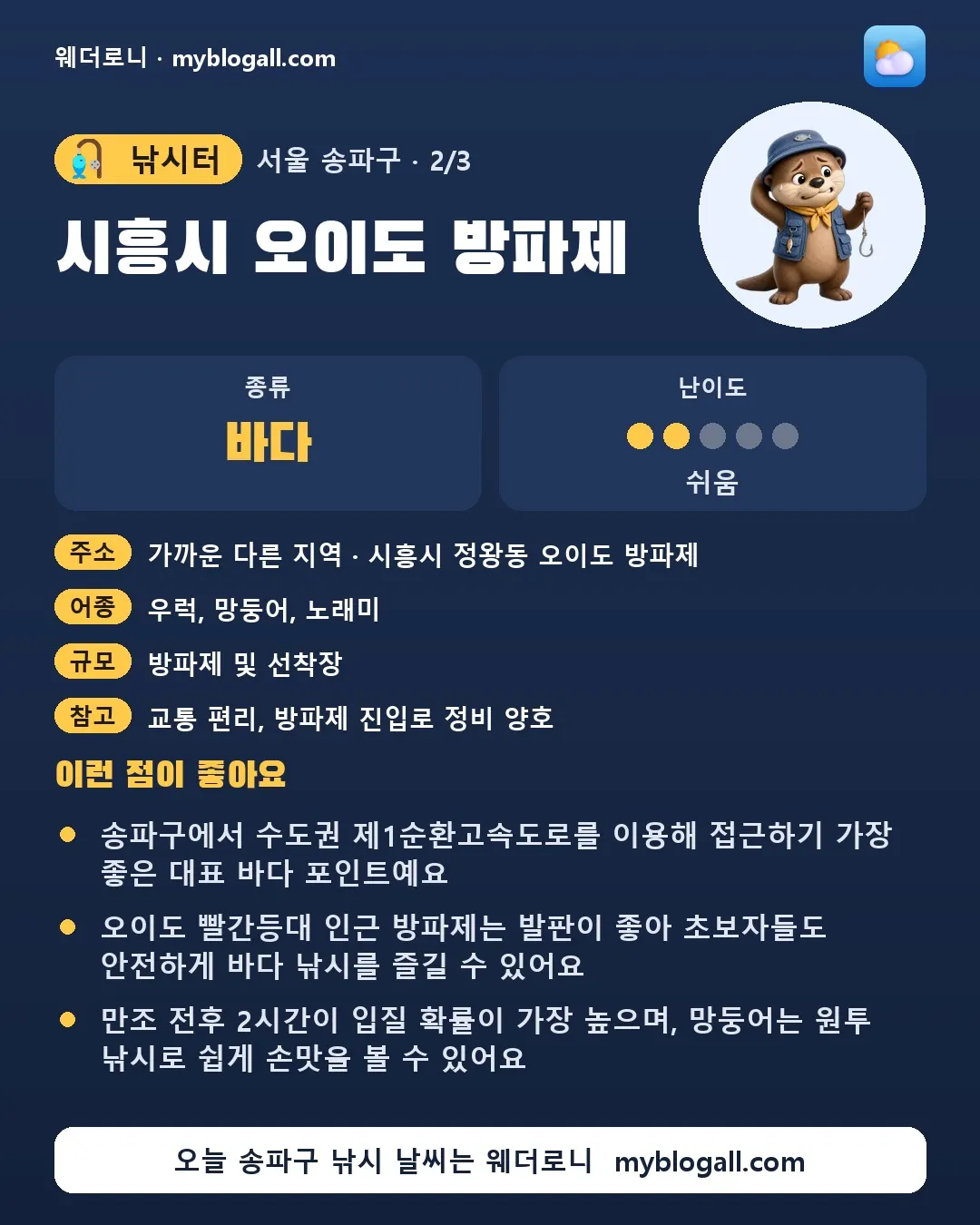 송파구 낚시터 · 시흥시 오이도 방파제 — 바다 · 난이도 2/5 — 송파구에서 수도권 제1순환고속도로를 이용해 접근하기 가장 좋은 대표 바다 포인트예요 — 오이도 빨간등대 인근 방파제는 발판이 좋아 초보자들도 안전하게 바다 낚시를 즐길 수 있어요