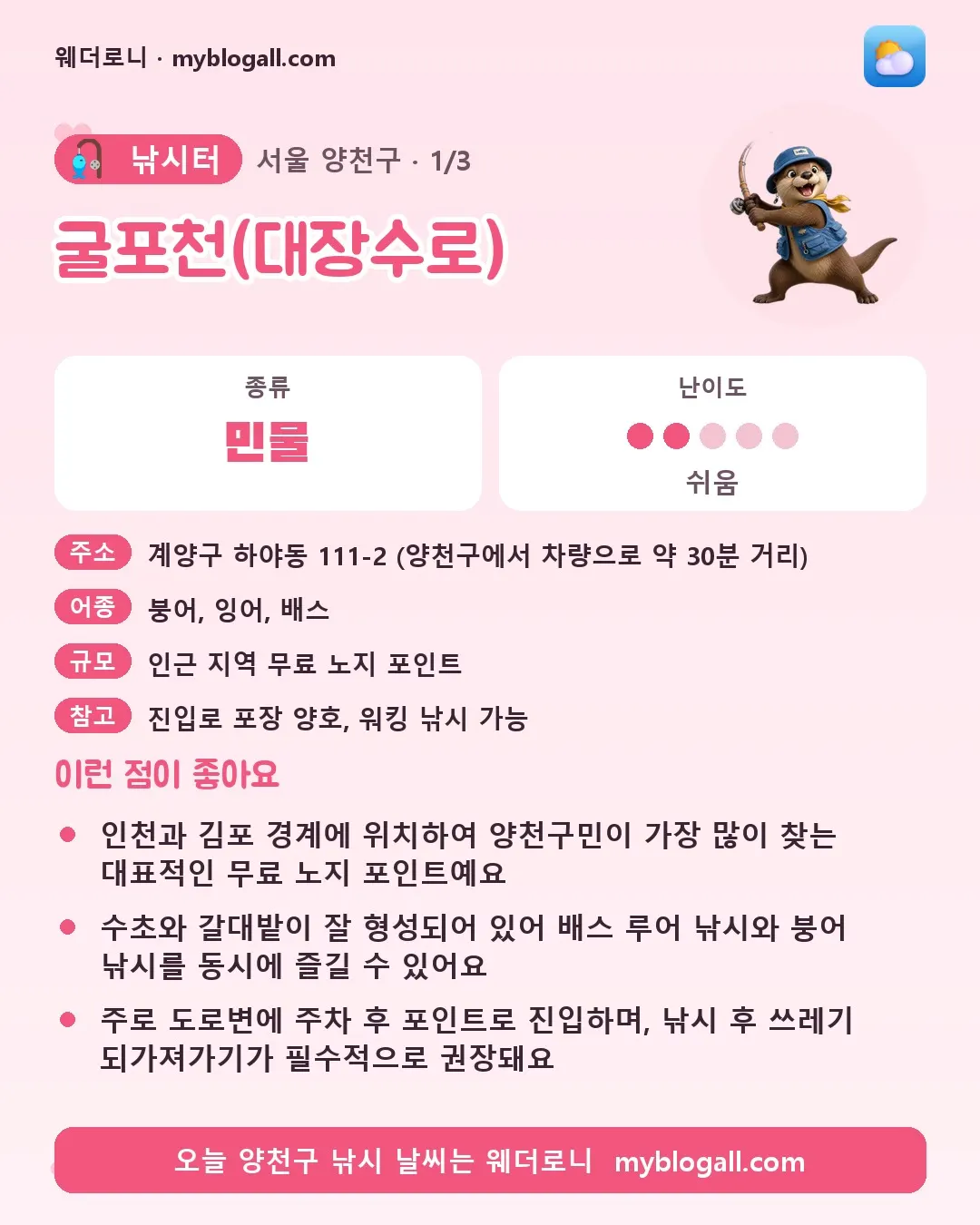 양천구 낚시터 · 굴포천(대장수로) — 민물 · 난이도 2/5 — 인천과 김포 경계에 위치하여 양천구민이 가장 많이 찾는 대표적인 무료 노지 포인트예요 — 수초와 갈대밭이 잘 형성되어 있어 배스 루어 낚시와 붕어 낚시를 동시에 즐길 수 있어요