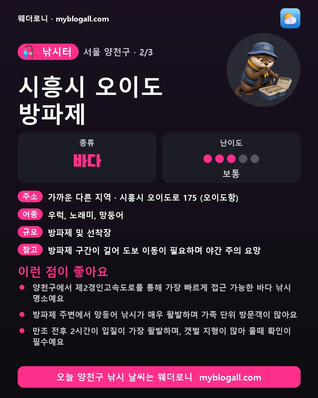 양천구 낚시터 · 시흥시 오이도 방파제 — 바다 · 난이도 3/5 — 양천구에서 제2경인고속도로를 통해 가장 빠르게 접근 가능한 바다 낚시 명소예요 — 방파제 주변에서 망둥어 낚시가 매우 활발하며 가족 단위 방문객이 많아요