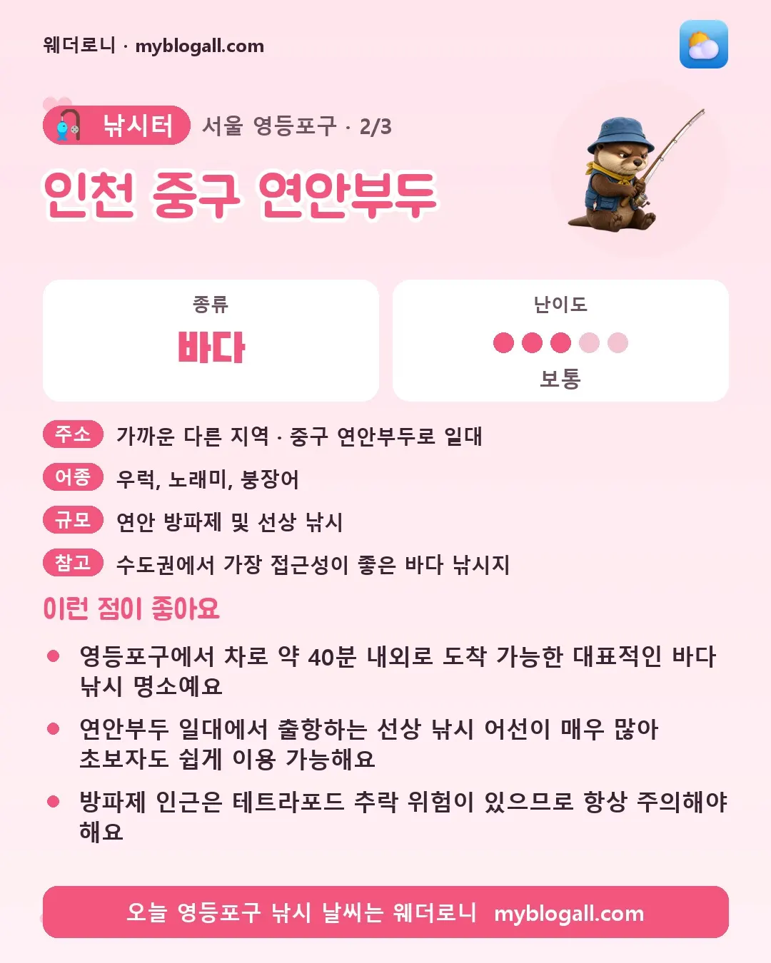 영등포구 낚시터 · 인천 중구 연안부두 — 바다 · 난이도 3/5 — 영등포구에서 차로 약 40분 내외로 도착 가능한 대표적인 바다 낚시 명소예요 — 연안부두 일대에서 출항하는 선상 낚시 어선이 매우 많아 초보자도 쉽게 이용 가능해요