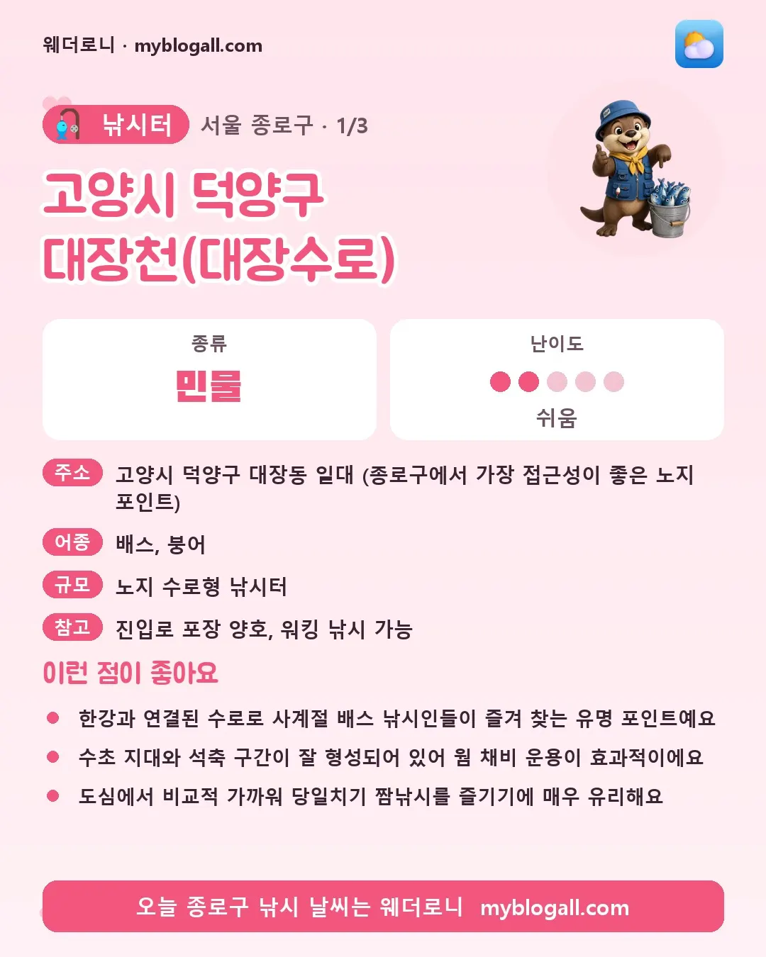 종로구 낚시터 · 고양시 덕양구 대장천(대장수로) — 민물 · 난이도 2/5 — 한강과 연결된 수로로 사계절 배스 낚시인들이 즐겨 찾는 유명 포인트예요 — 수초 지대와 석축 구간이 잘 형성되어 있어 웜 채비 운용이 효과적이에요