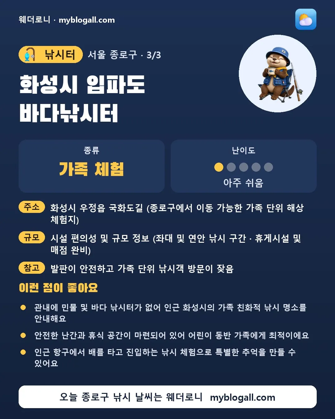 종로구 낚시터 · 화성시 입파도 바다낚시터 — 가족·체험 · 난이도 1/5 — 관내에 민물 및 바다 낚시터가 없어 인근 화성시의 가족 친화적 낚시 명소를 안내해요 — 안전한 난간과 휴식 공간이 마련되어 있어 어린이 동반 가족에게 최적이에요
