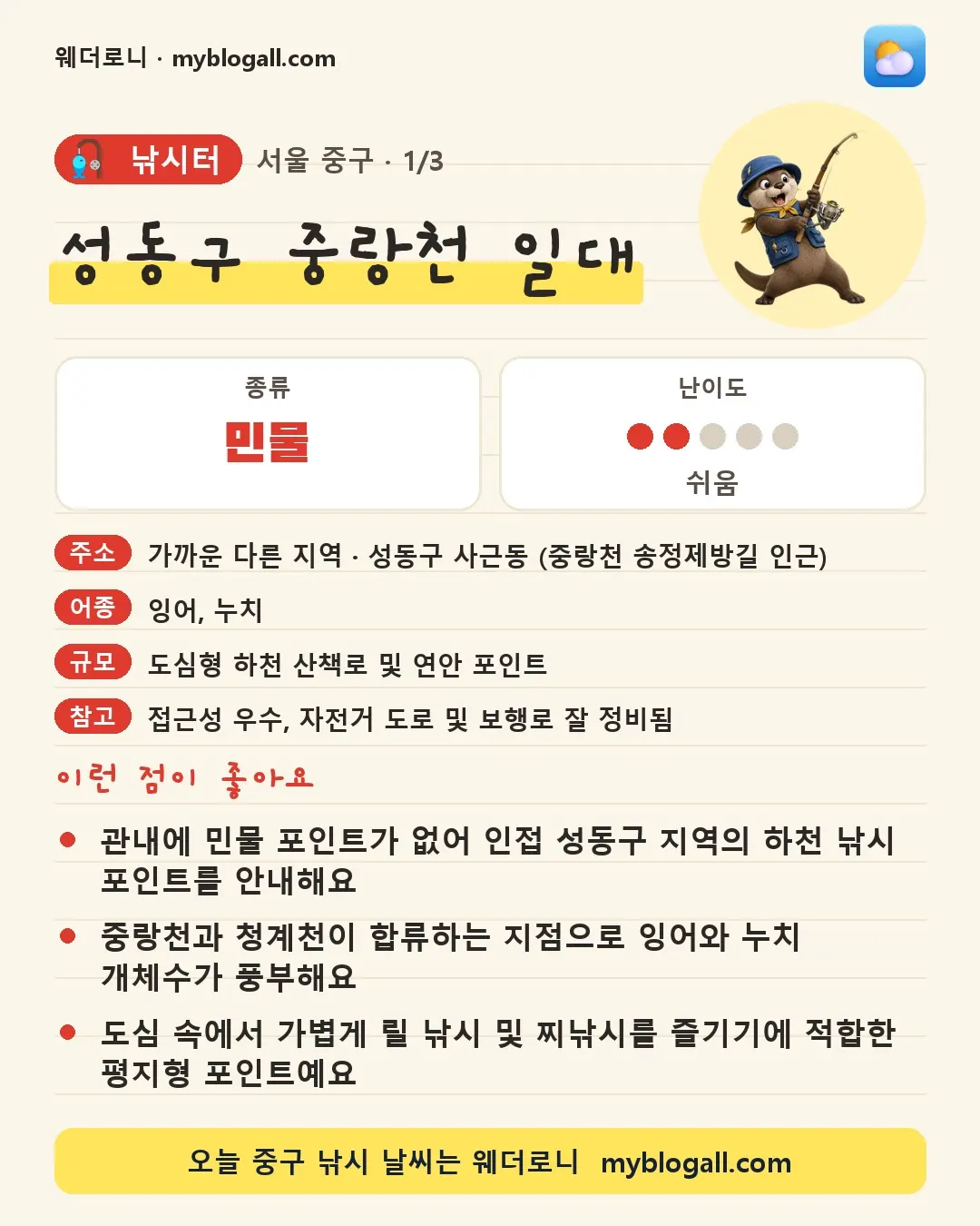 중구 낚시터 · 성동구 중랑천 일대 — 민물 · 난이도 2/5 — 관내에 민물 포인트가 없어 인접 성동구 지역의 하천 낚시 포인트를 안내해요 — 중랑천과 청계천이 합류하는 지점으로 잉어와 누치 개체수가 풍부해요