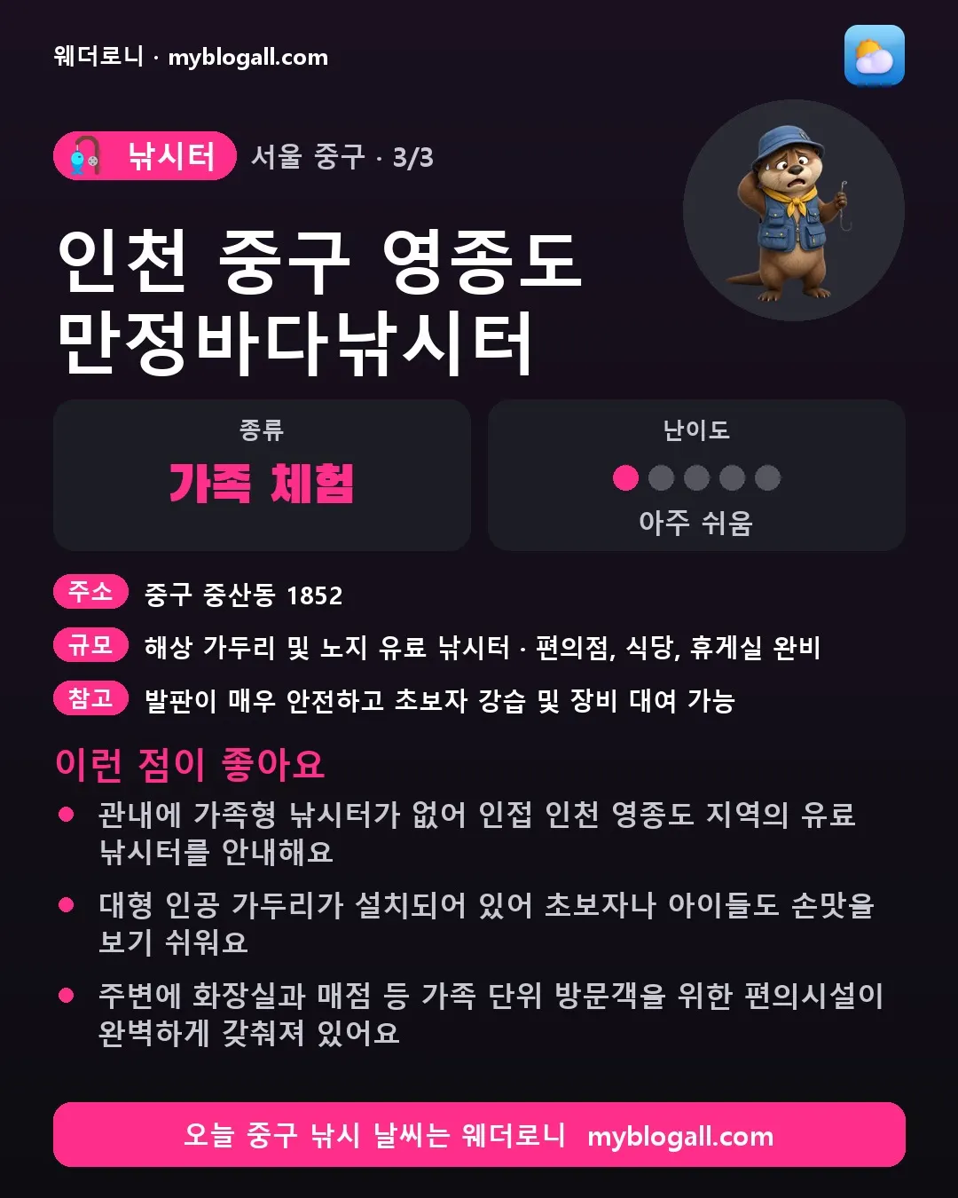 중구 낚시터 · 인천 중구 영종도 만정바다낚시터 — 가족·체험 · 난이도 1/5 — 관내에 가족형 낚시터가 없어 인접 인천 영종도 지역의 유료 낚시터를 안내해요 — 대형 인공 가두리가 설치되어 있어 초보자나 아이들도 손맛을 보기 쉬워요