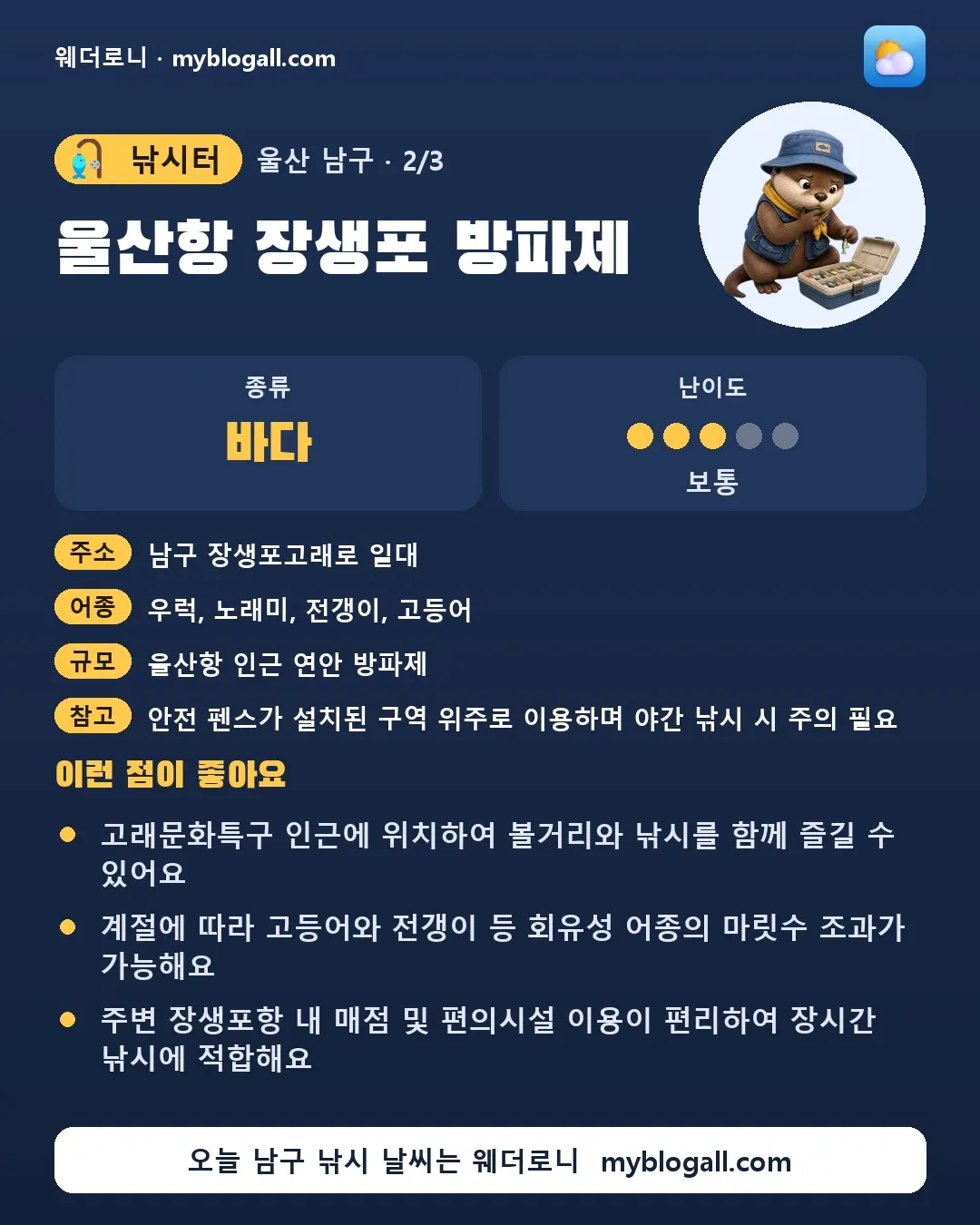 남구 낚시터 · 울산항 장생포 방파제 — 바다 · 난이도 3/5 — 고래문화특구 인근에 위치하여 볼거리와 낚시를 함께 즐길 수 있어요 — 계절에 따라 고등어와 전갱이 등 회유성 어종의 마릿수 조과가 가능해요