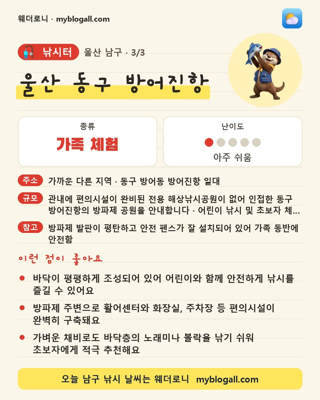 남구 낚시터 · 울산 동구 방어진항 — 가족·체험 · 난이도 1/5 — 바닥이 평평하게 조성되어 있어 어린이와 함께 안전하게 낚시를 즐길 수 있어요 — 방파제 주변으로 활어센터와 화장실, 주차장 등 편의시설이 완벽히 구축돼요