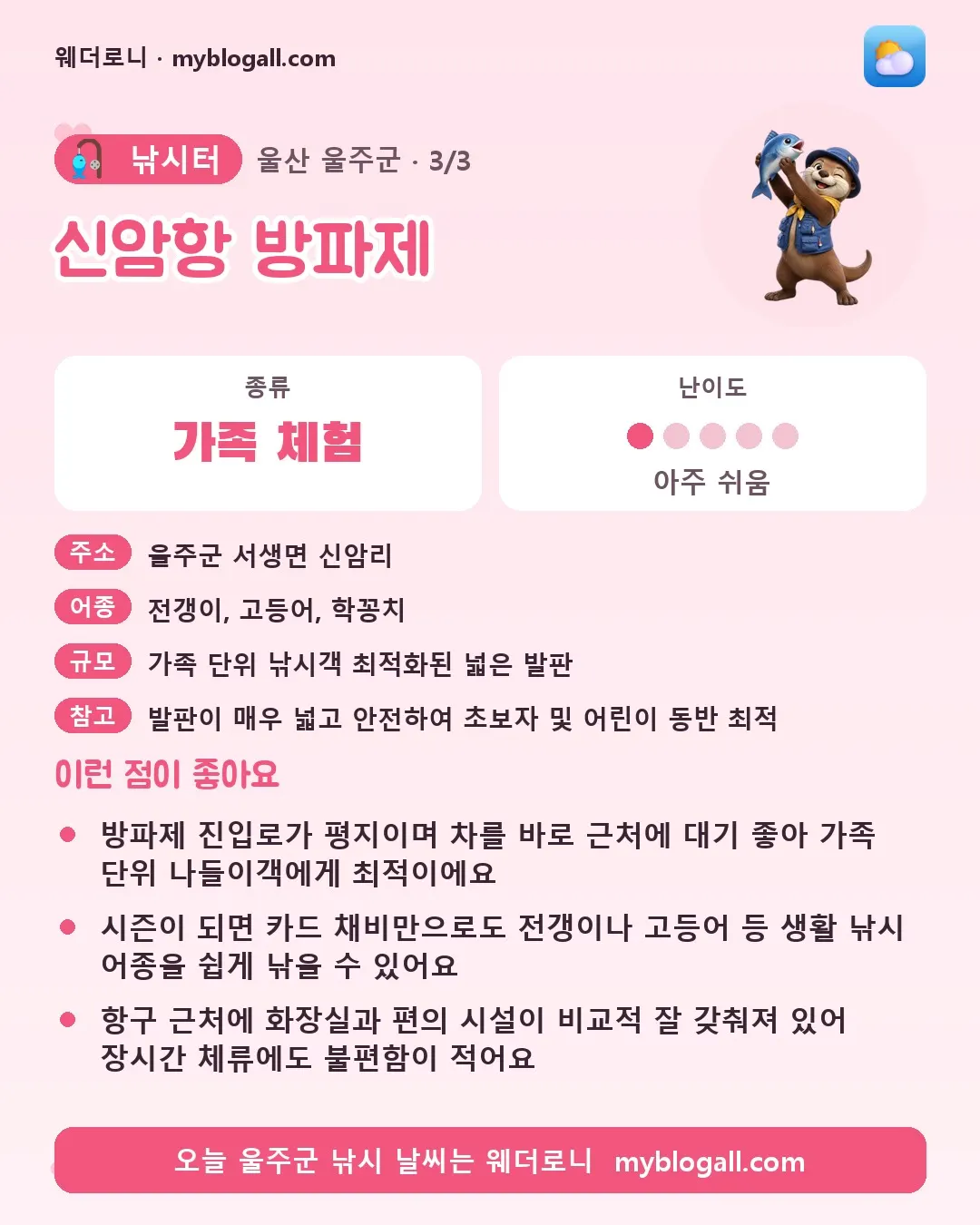 울주군 낚시터 · 신암항 방파제 — 가족·체험 · 난이도 1/5 — 방파제 진입로가 평지이며 차를 바로 근처에 대기 좋아 가족 단위 나들이객에게 최적이에요 — 시즌이 되면 카드 채비만으로도 전갱이나 고등어 등 생활 낚시 어종을 쉽게 낚을 수 있어요