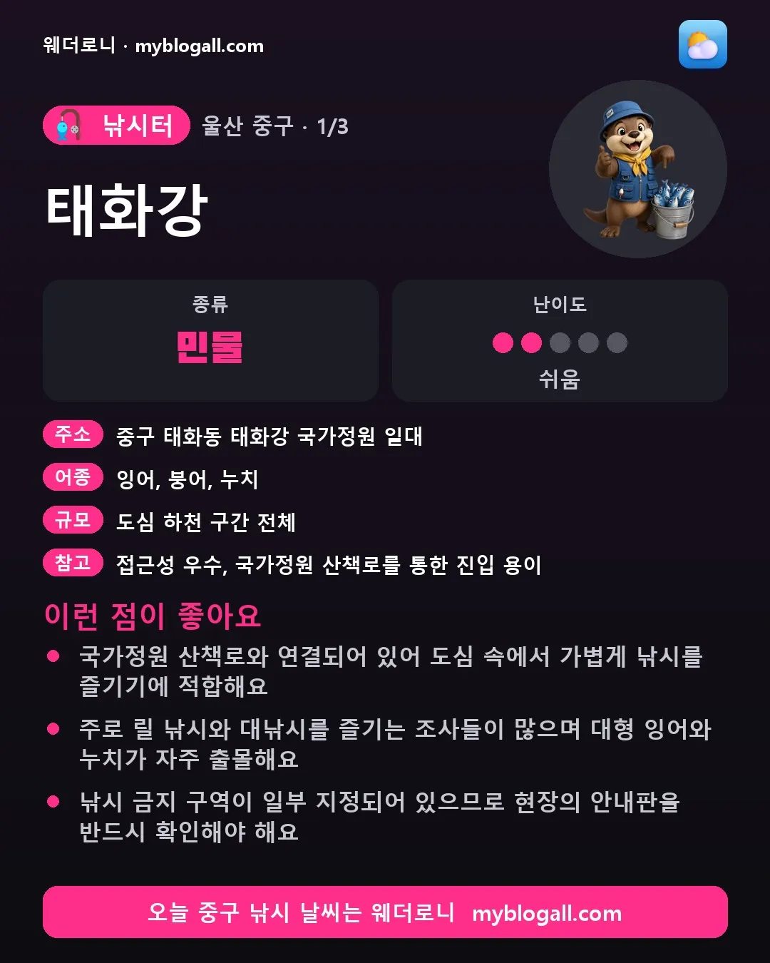 중구 낚시터 · 태화강 — 민물 · 난이도 2/5 — 국가정원 산책로와 연결되어 있어 도심 속에서 가볍게 낚시를 즐기기에 적합해요 — 주로 릴 낚시와 대낚시를 즐기는 조사들이 많으며 대형 잉어와 누치가 자주 출몰해요
