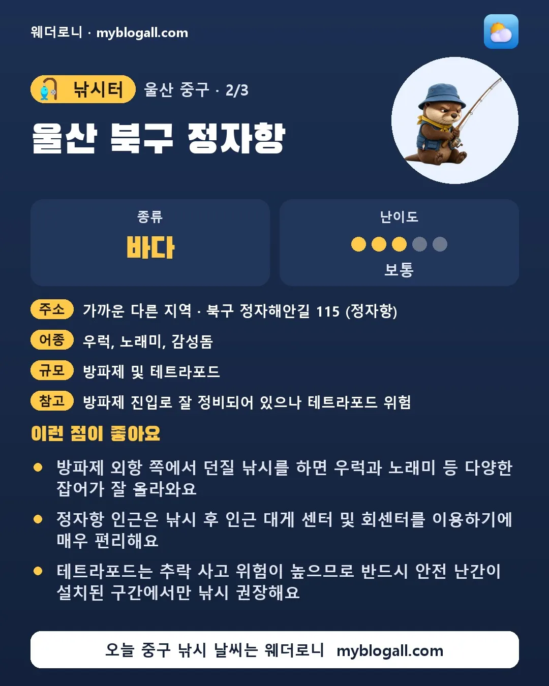 중구 낚시터 · 울산 북구 정자항 — 바다 · 난이도 3/5 — 방파제 외항 쪽에서 던질 낚시를 하면 우럭과 노래미 등 다양한 잡어가 잘 올라와요 — 정자항 인근은 낚시 후 인근 대게 센터 및 회센터를 이용하기에 매우 편리해요