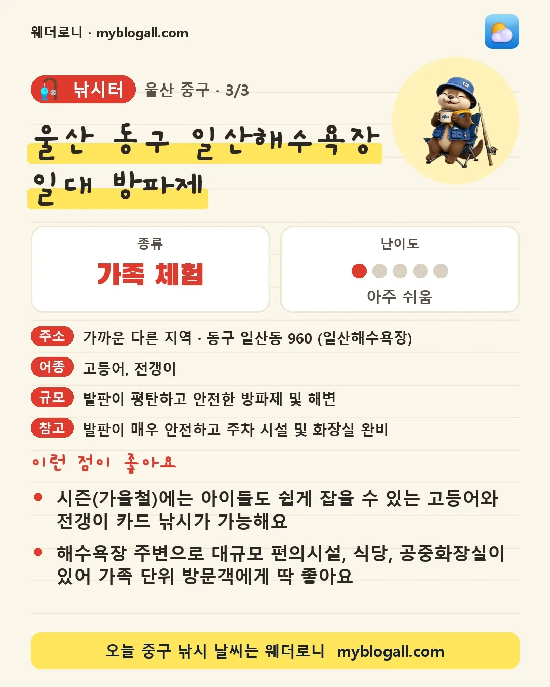 중구 낚시터 · 울산 동구 일산해수욕장 일대 방파제 — 가족·체험 · 난이도 1/5 — 시즌(가을철)에는 아이들도 쉽게 잡을 수 있는 고등어와 전갱이 카드 낚시가 가능해요 — 해수욕장 주변으로 대규모 편의시설, 식당, 공중화장실이 있어 가족 단위 방문객에게 딱 좋아요