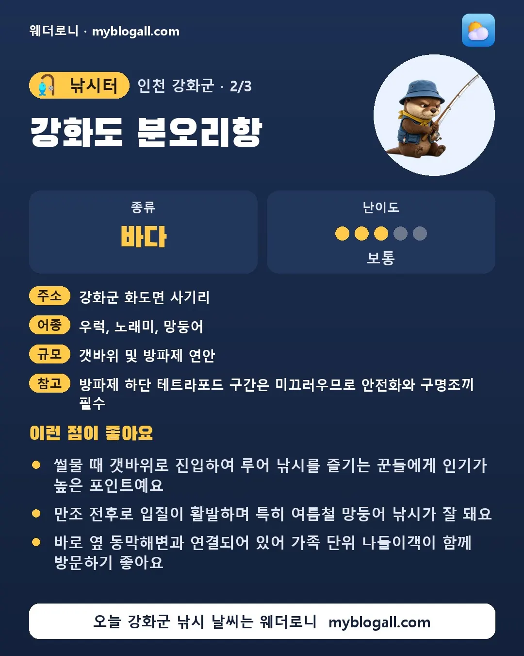 강화군 낚시터 · 강화도 분오리항 — 바다 · 난이도 3/5 — 썰물 때 갯바위로 진입하여 루어 낚시를 즐기는 꾼들에게 인기가 높은 포인트예요 — 만조 전후로 입질이 활발하며 특히 여름철 망둥어 낚시가 잘 돼요