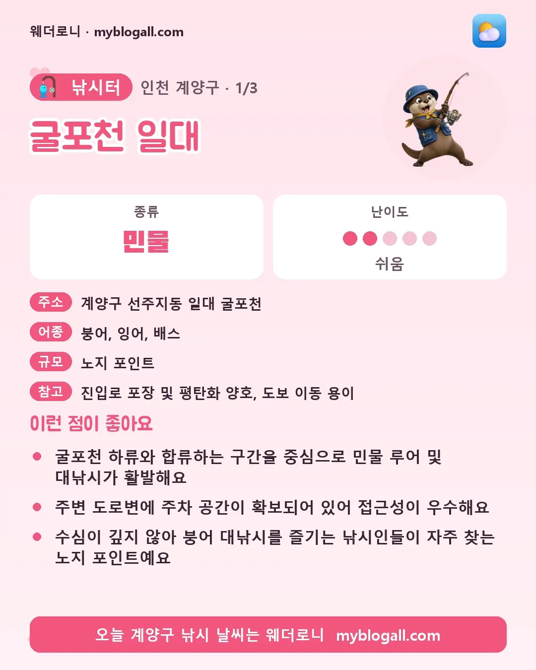계양구 낚시터 · 굴포천 일대 — 민물 · 난이도 2/5 — 굴포천 하류와 합류하는 구간을 중심으로 민물 루어 및 대낚시가 활발해요 — 주변 도로변에 주차 공간이 확보되어 있어 접근성이 우수해요