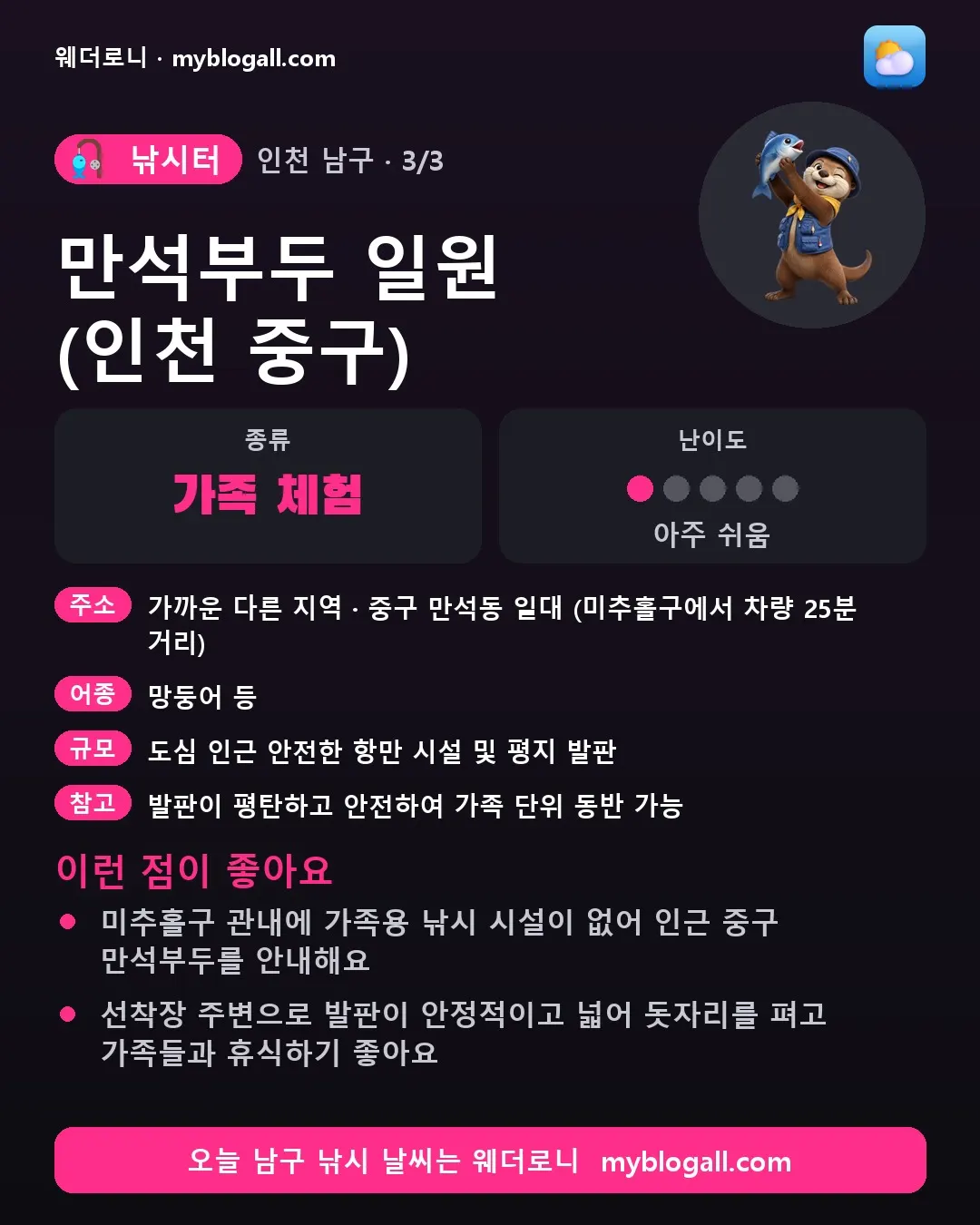남구 낚시터 · 만석부두 일원 (인천 중구) — 가족·체험 · 난이도 1/5 — 미추홀구 관내에 가족용 낚시 시설이 없어 인근 중구 만석부두를 안내해요 — 선착장 주변으로 발판이 안정적이고 넓어 돗자리를 펴고 가족들과 휴식하기 좋아요