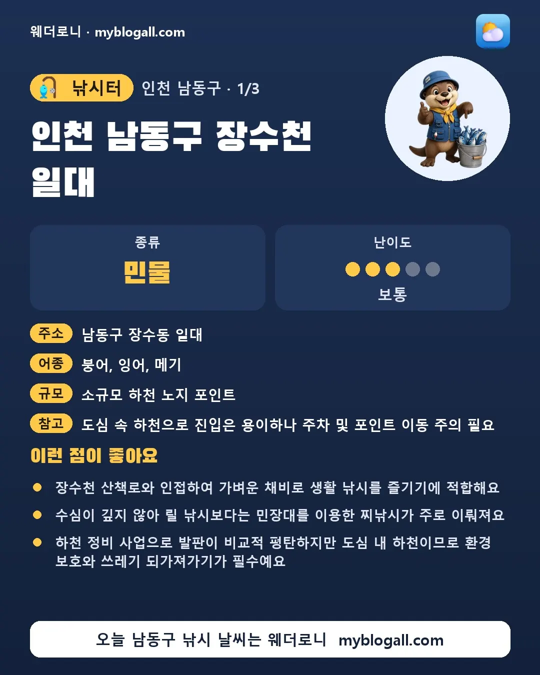 남동구 낚시터 · 인천 남동구 장수천 일대 — 민물 · 난이도 3/5 — 장수천 산책로와 인접하여 가벼운 채비로 생활 낚시를 즐기기에 적합해요 — 수심이 깊지 않아 릴 낚시보다는 민장대를 이용한 찌낚시가 주로 이뤄져요