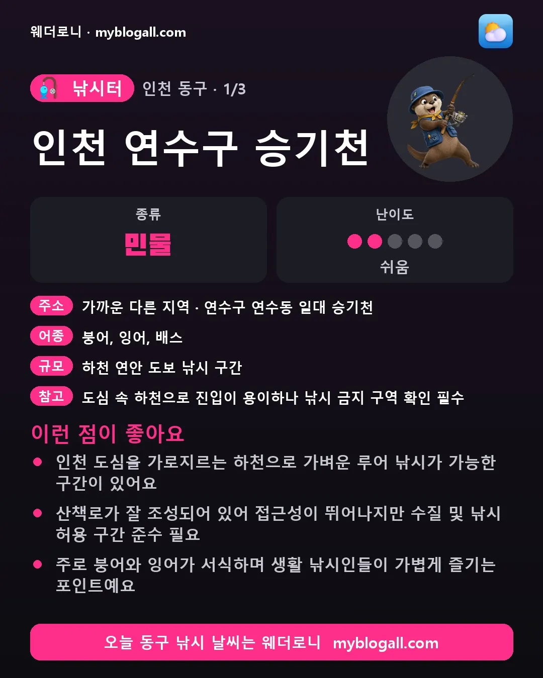 동구 낚시터 · 인천 연수구 승기천 — 민물 · 난이도 2/5 — 인천 도심을 가로지르는 하천으로 가벼운 루어 낚시가 가능한 구간이 있어요 — 산책로가 잘 조성되어 있어 접근성이 뛰어나지만 수질 및 낚시 허용 구간 준수 필요