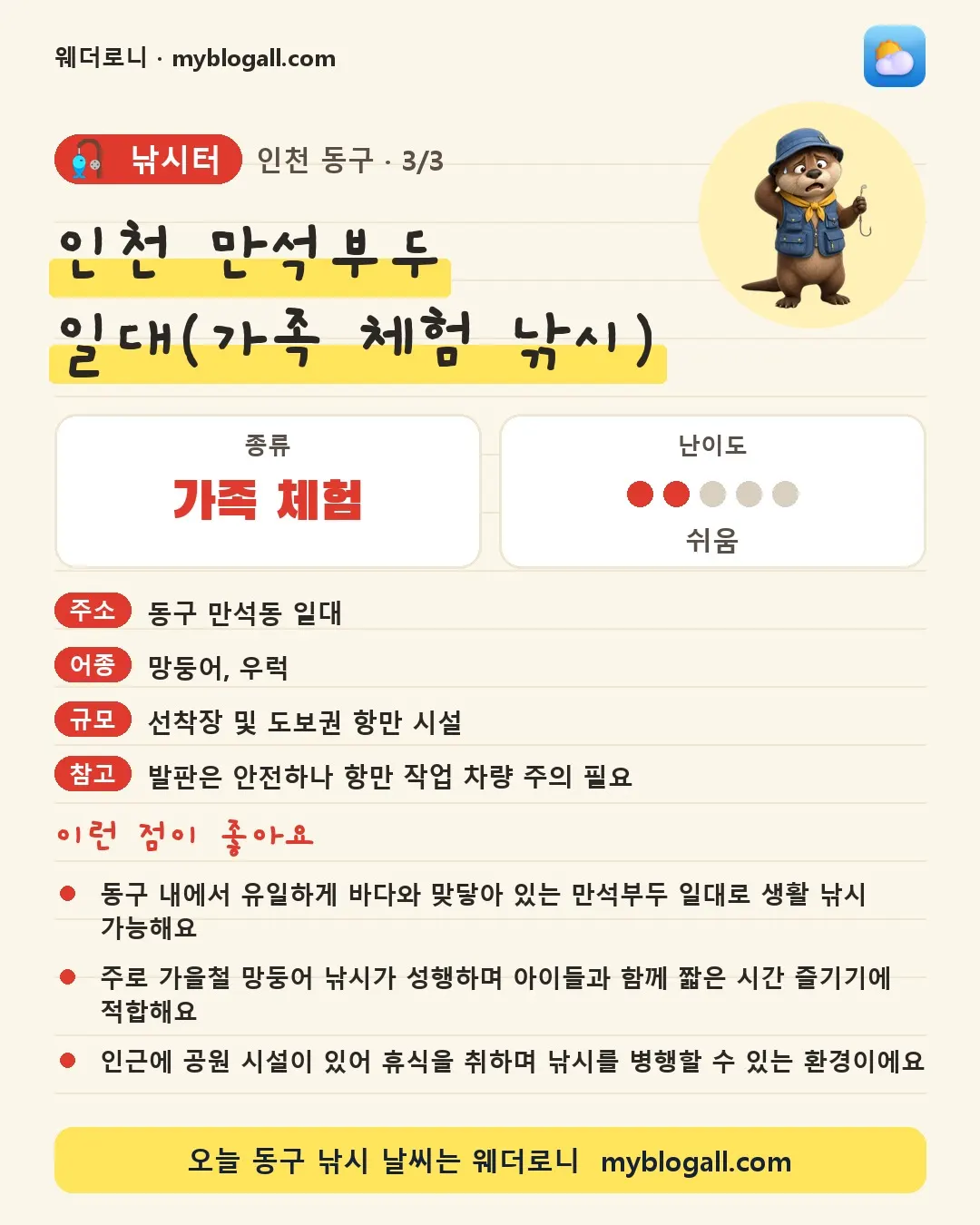 동구 낚시터 · 인천 만석부두 일대(가족 체험 낚시) — 가족·체험 · 난이도 2/5 — 동구 내에서 유일하게 바다와 맞닿아 있는 만석부두 일대로 생활 낚시 가능해요 — 주로 가을철 망둥어 낚시가 성행하며 아이들과 함께 짧은 시간 즐기기에 적합해요