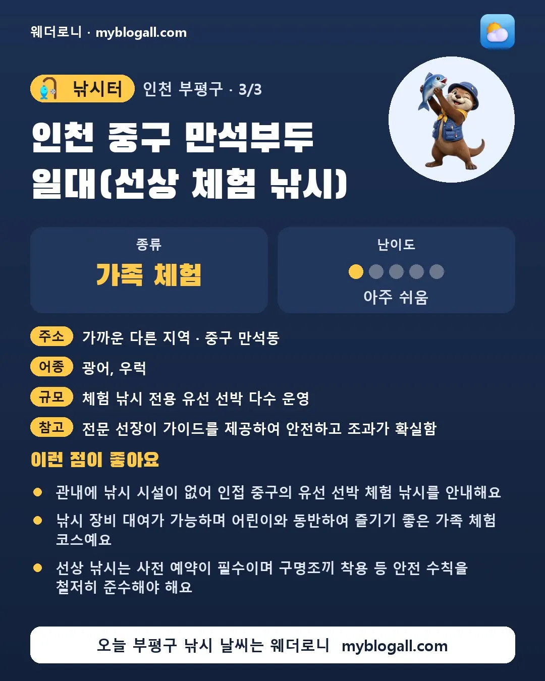 부평구 낚시터 · 인천 중구 만석부두 일대(선상 체험 낚시) — 가족·체험 · 난이도 1/5 — 관내에 낚시 시설이 없어 인접 중구의 유선 선박 체험 낚시를 안내해요 — 낚시 장비 대여가 가능하며 어린이와 동반하여 즐기기 좋은 가족 체험 코스예요