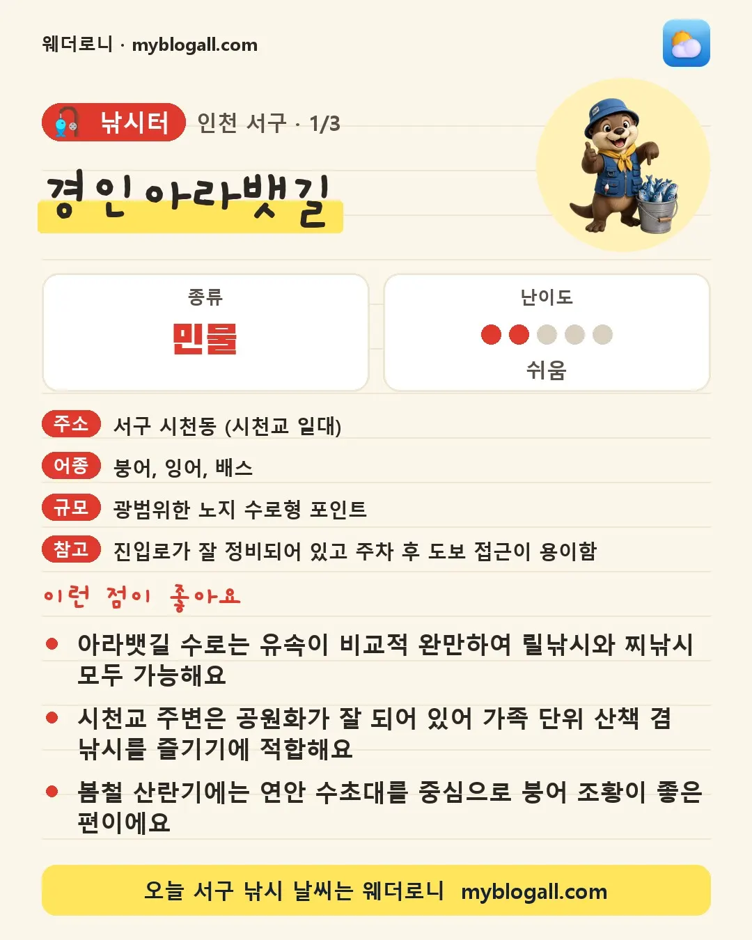 서구 낚시터 · 경인아라뱃길 — 민물 · 난이도 2/5 — 아라뱃길 수로는 유속이 비교적 완만하여 릴낚시와 찌낚시 모두 가능해요 — 시천교 주변은 공원화가 잘 되어 있어 가족 단위 산책 겸 낚시를 즐기기에 적합해요