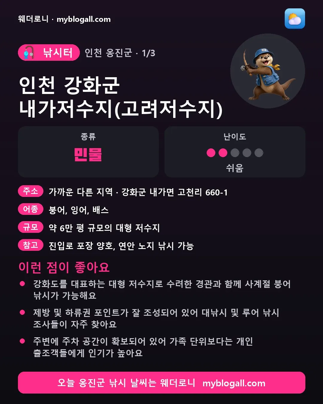옹진군 낚시터 · 인천 강화군 내가저수지(고려저수지) — 민물 · 난이도 2/5 — 강화도를 대표하는 대형 저수지로 수려한 경관과 함께 사계절 붕어 낚시가 가능해요 — 제방 및 하류권 포인트가 잘 조성되어 있어 대낚시 및 루어 낚시 조사들이 자주 찾아요