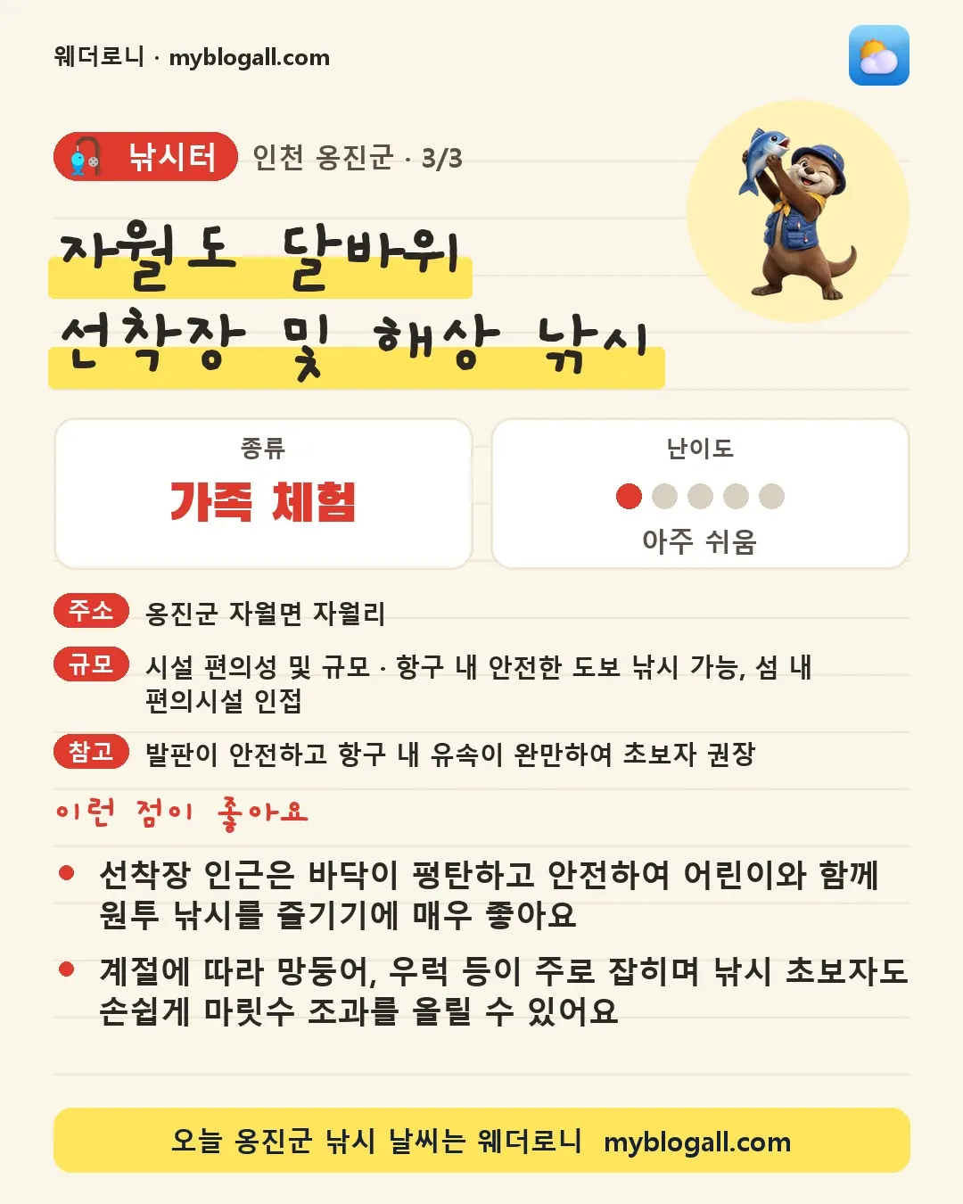 옹진군 낚시터 · 자월도 달바위 선착장 및 해상 낚시 — 가족·체험 · 난이도 1/5 — 선착장 인근은 바닥이 평탄하고 안전하여 어린이와 함께 원투 낚시를 즐기기에 매우 좋아요 — 계절에 따라 망둥어, 우럭 등이 주로 잡히며 낚시 초보자도 손쉽게 마릿수 조과를 올릴 수 있어요