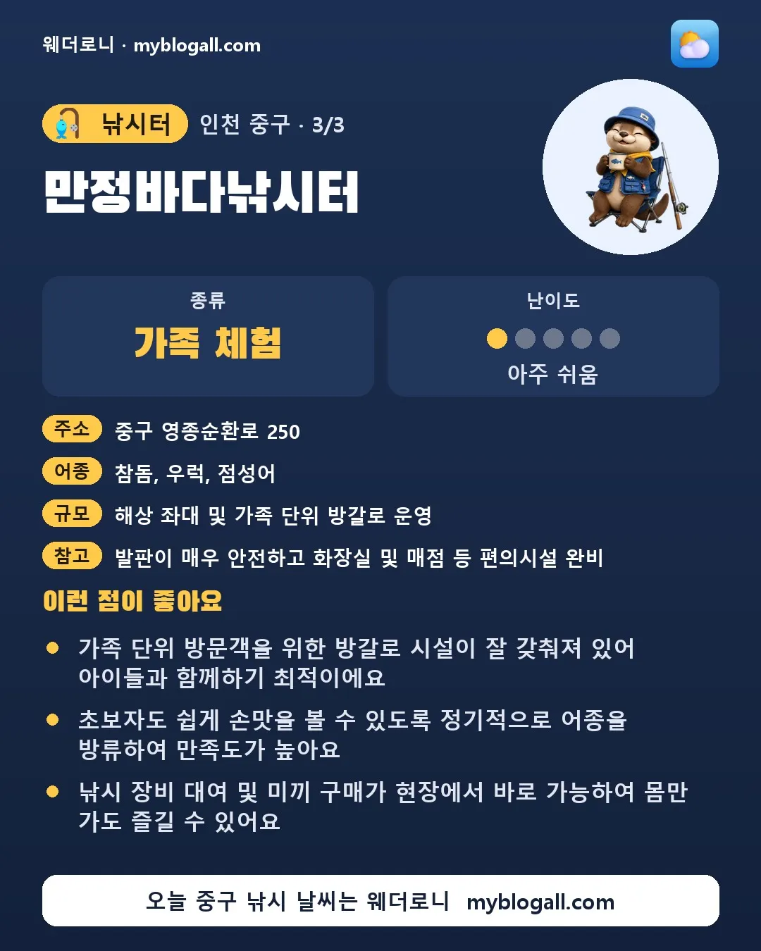 중구 낚시터 · 만정바다낚시터 — 가족·체험 · 난이도 1/5 — 가족 단위 방문객을 위한 방갈로 시설이 잘 갖춰져 있어 아이들과 함께하기 최적이에요 — 초보자도 쉽게 손맛을 볼 수 있도록 정기적으로 어종을 방류하여 만족도가 높아요