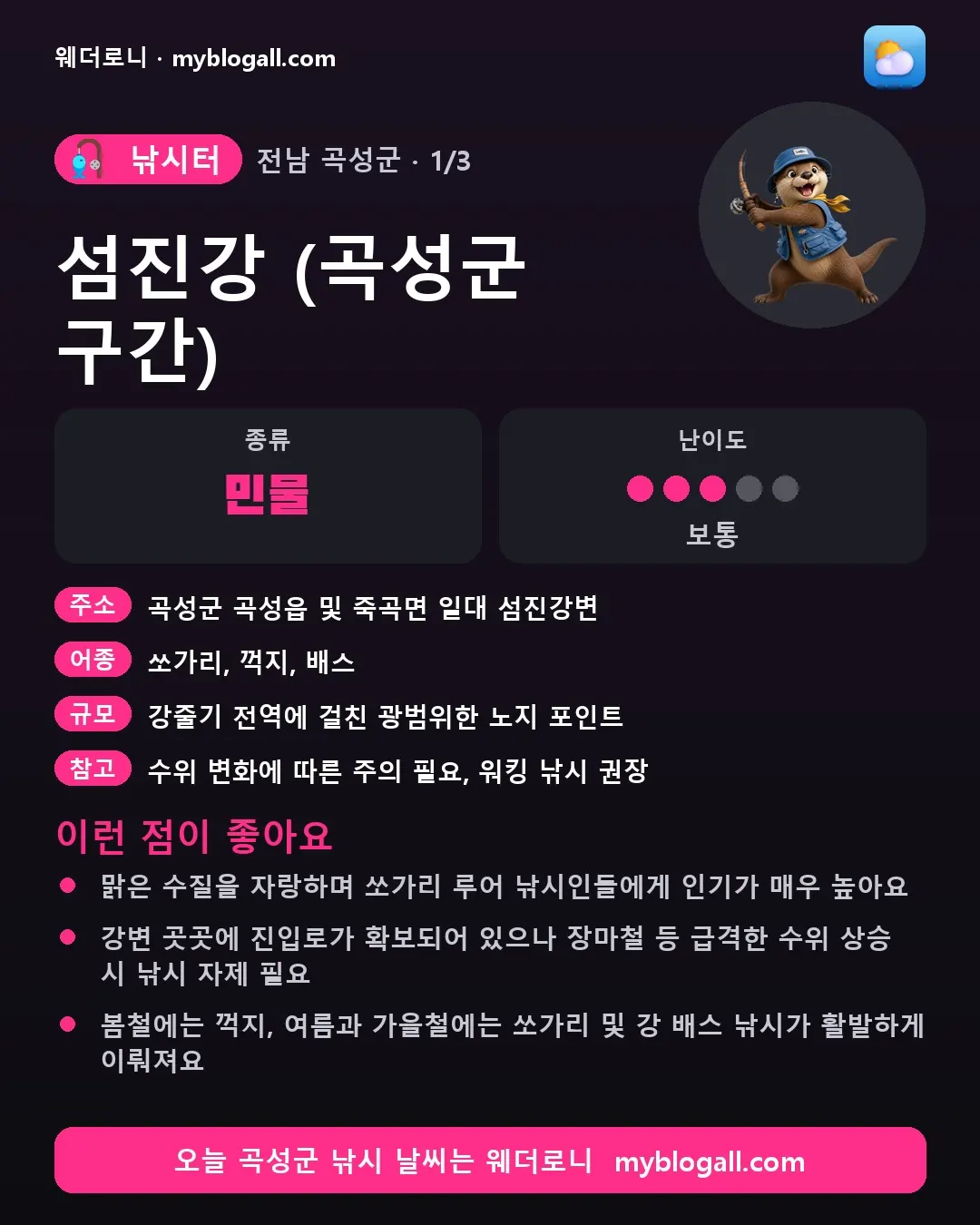 곡성군 낚시터 · 섬진강 (곡성군 구간) — 민물 · 난이도 3/5 — 맑은 수질을 자랑하며 쏘가리 루어 낚시인들에게 인기가 매우 높아요 — 강변 곳곳에 진입로가 확보되어 있으나 장마철 등 급격한 수위 상승 시 낚시 자제 필요