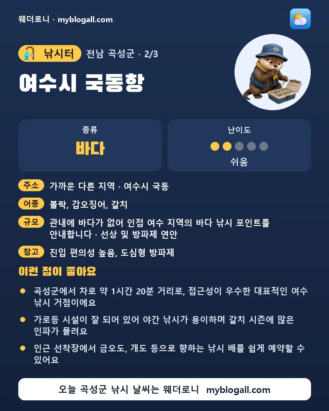 곡성군 낚시터 · 여수시 국동항 — 바다 · 난이도 2/5 — 곡성군에서 차로 약 1시간 20분 거리로, 접근성이 우수한 대표적인 여수 낚시 거점이에요 — 가로등 시설이 잘 되어 있어 야간 낚시가 용이하며 갈치 시즌에 많은 인파가 몰려요