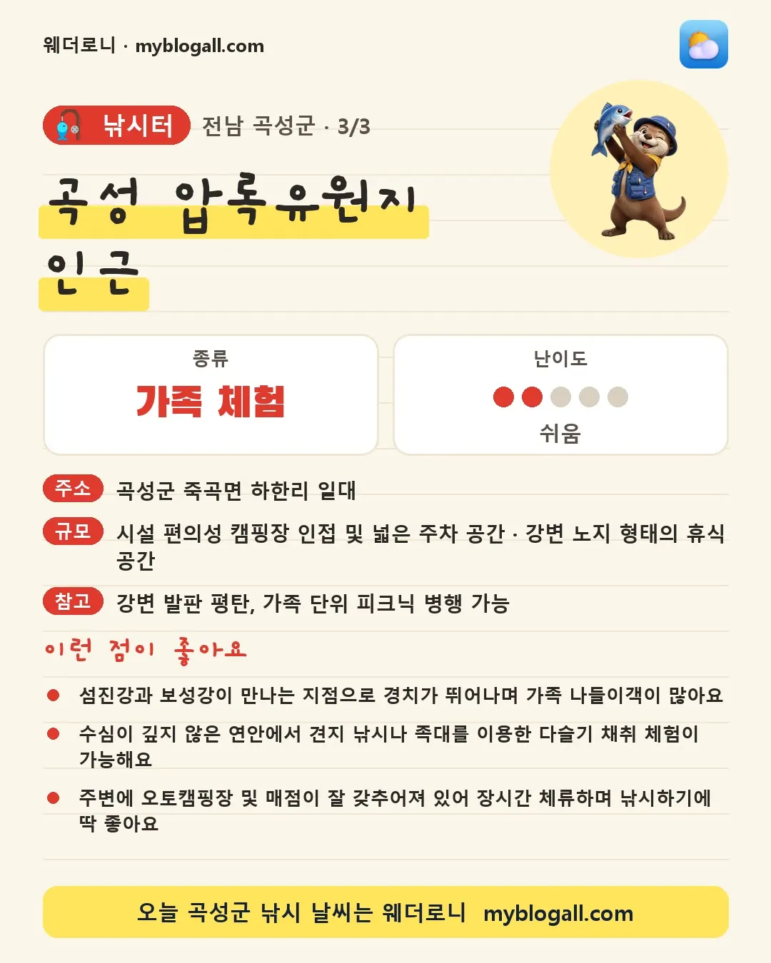 곡성군 낚시터 · 곡성 압록유원지 인근 — 가족·체험 · 난이도 2/5 — 섬진강과 보성강이 만나는 지점으로 경치가 뛰어나며 가족 나들이객이 많아요 — 수심이 깊지 않은 연안에서 견지 낚시나 족대를 이용한 다슬기 채취 체험이 가능해요