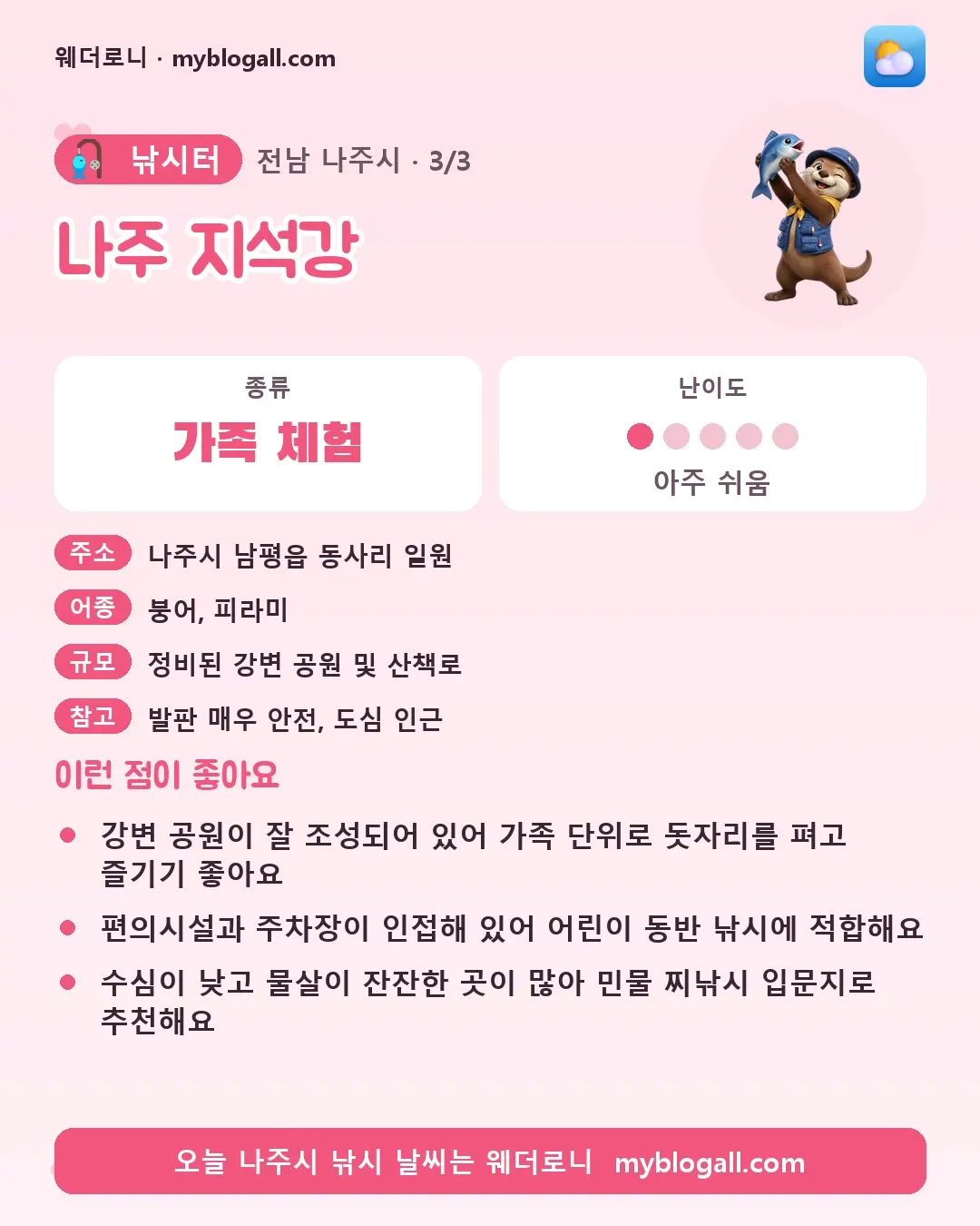 나주시 낚시터 · 나주 지석강 — 가족·체험 · 난이도 1/5 — 강변 공원이 잘 조성되어 있어 가족 단위로 돗자리를 펴고 즐기기 좋아요 — 편의시설과 주차장이 인접해 있어 어린이 동반 낚시에 적합해요