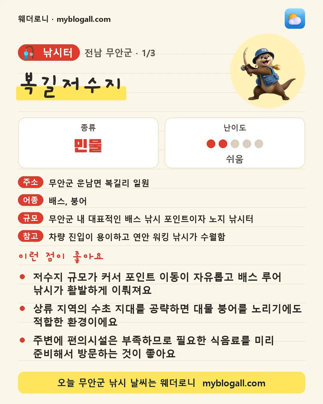 무안군 낚시터 · 복길저수지 — 민물 · 난이도 2/5 — 저수지 규모가 커서 포인트 이동이 자유롭고 배스 루어 낚시가 활발하게 이뤄져요 — 상류 지역의 수초 지대를 공략하면 대물 붕어를 노리기에도 적합한 환경이에요