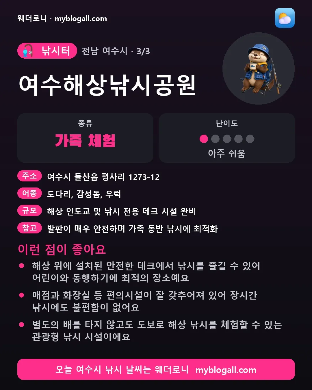 여수시 낚시터 · 여수해상낚시공원 — 가족·체험 · 난이도 1/5 — 해상 위에 설치된 안전한 데크에서 낚시를 즐길 수 있어 어린이와 동행하기에 최적의 장소예요 — 매점과 화장실 등 편의시설이 잘 갖추어져 있어 장시간 낚시에도 불편함이 없어요