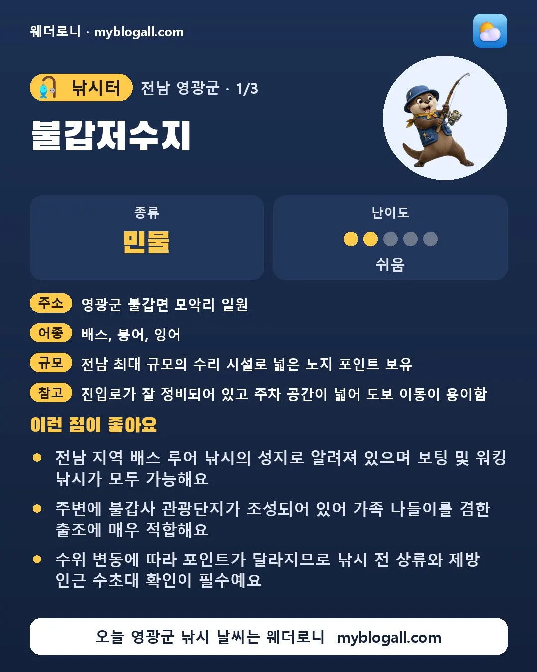 영광군 낚시터 · 불갑저수지 — 민물 · 난이도 2/5 — 전남 지역 배스 루어 낚시의 성지로 알려져 있으며 보팅 및 워킹 낚시가 모두 가능해요 — 주변에 불갑사 관광단지가 조성되어 있어 가족 나들이를 겸한 출조에 매우 적합해요