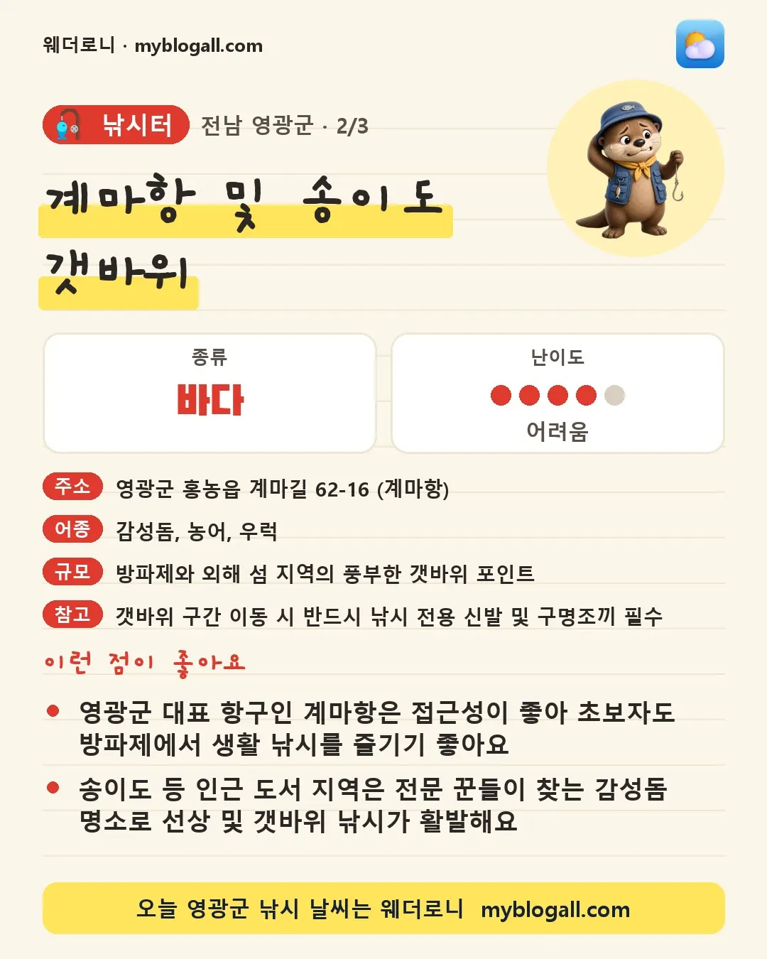 영광군 낚시터 · 계마항 및 송이도 갯바위 — 바다 · 난이도 4/5 — 영광군 대표 항구인 계마항은 접근성이 좋아 초보자도 방파제에서 생활 낚시를 즐기기 좋아요 — 송이도 등 인근 도서 지역은 전문 꾼들이 찾는 감성돔 명소로 선상 및 갯바위 낚시가 활발해요