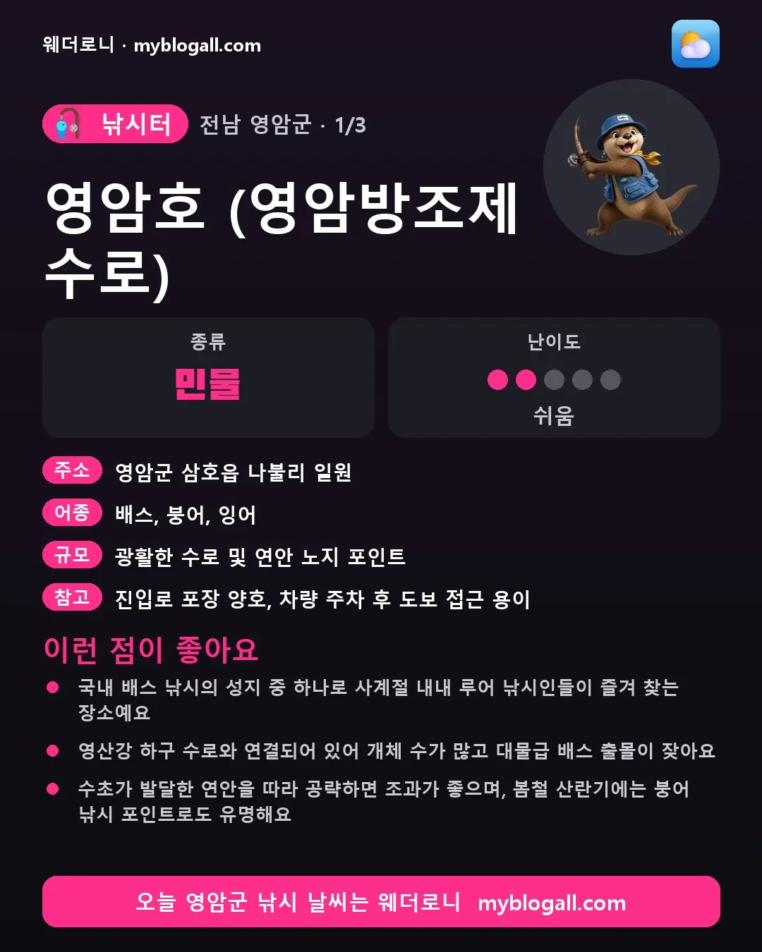 영암군 낚시터 · 영암호 (영암방조제 수로) — 민물 · 난이도 2/5 — 국내 배스 낚시의 성지 중 하나로 사계절 내내 루어 낚시인들이 즐겨 찾는 장소예요 — 영산강 하구 수로와 연결되어 있어 개체 수가 많고 대물급 배스 출몰이 잦아요