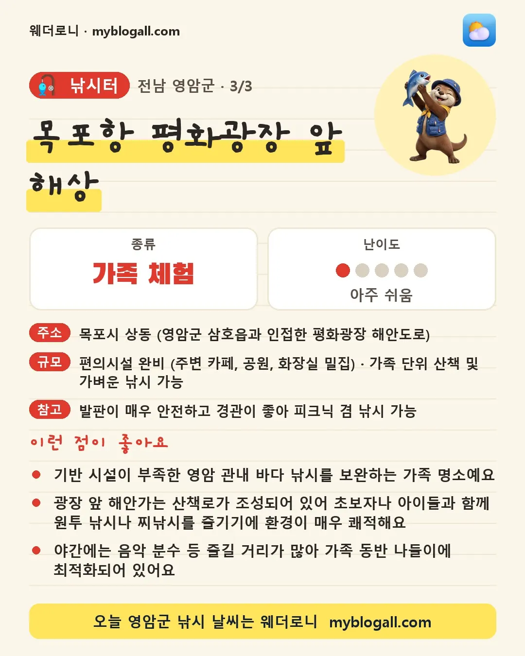 영암군 낚시터 · 목포항 평화광장 앞 해상 — 가족·체험 · 난이도 1/5 — 기반 시설이 부족한 영암 관내 바다 낚시를 보완하는 가족 명소예요 — 광장 앞 해안가는 산책로가 조성되어 있어 초보자나 아이들과 함께 원투 낚시나 찌낚시를 즐기기에 환경이 매우 쾌적해요